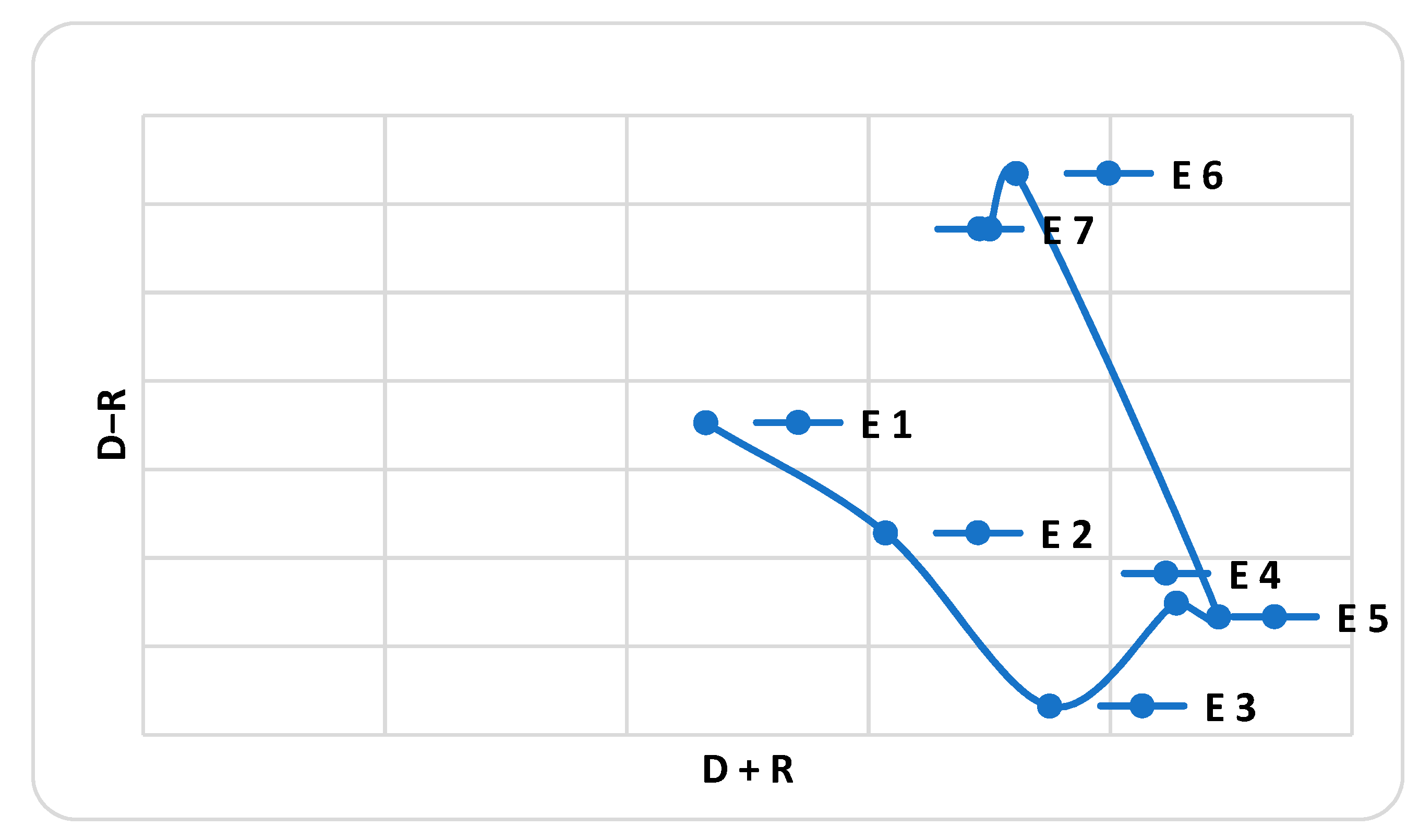 Systems 09 00064 g003