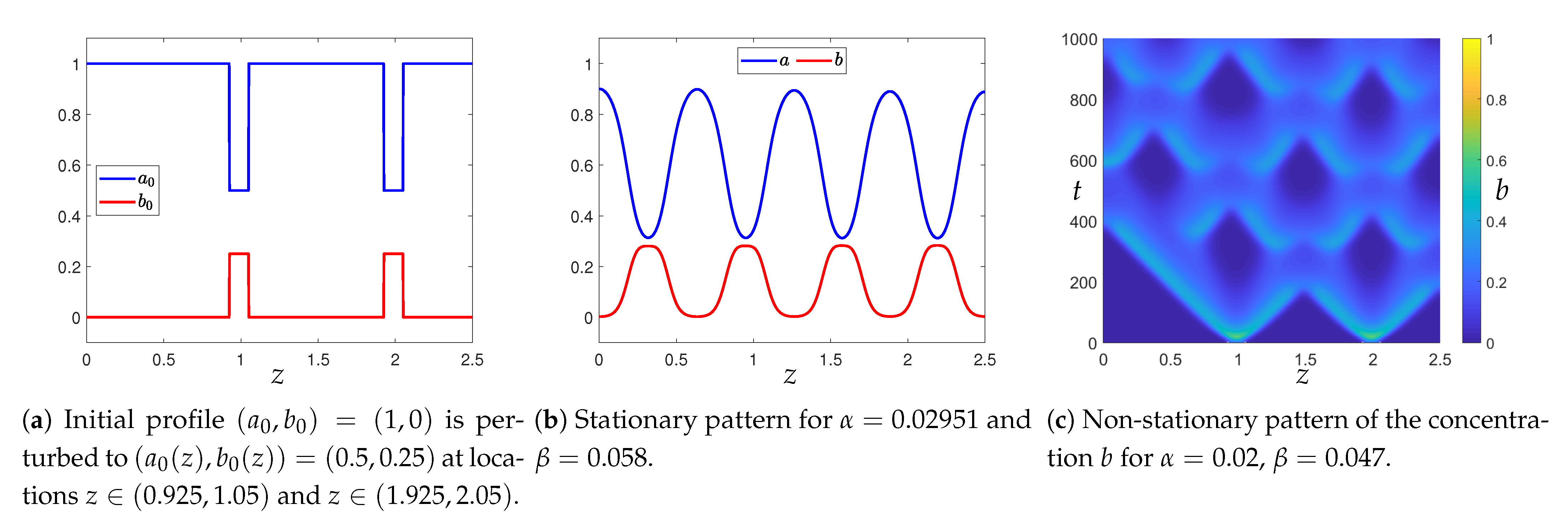 Systems 09 00071 g001
