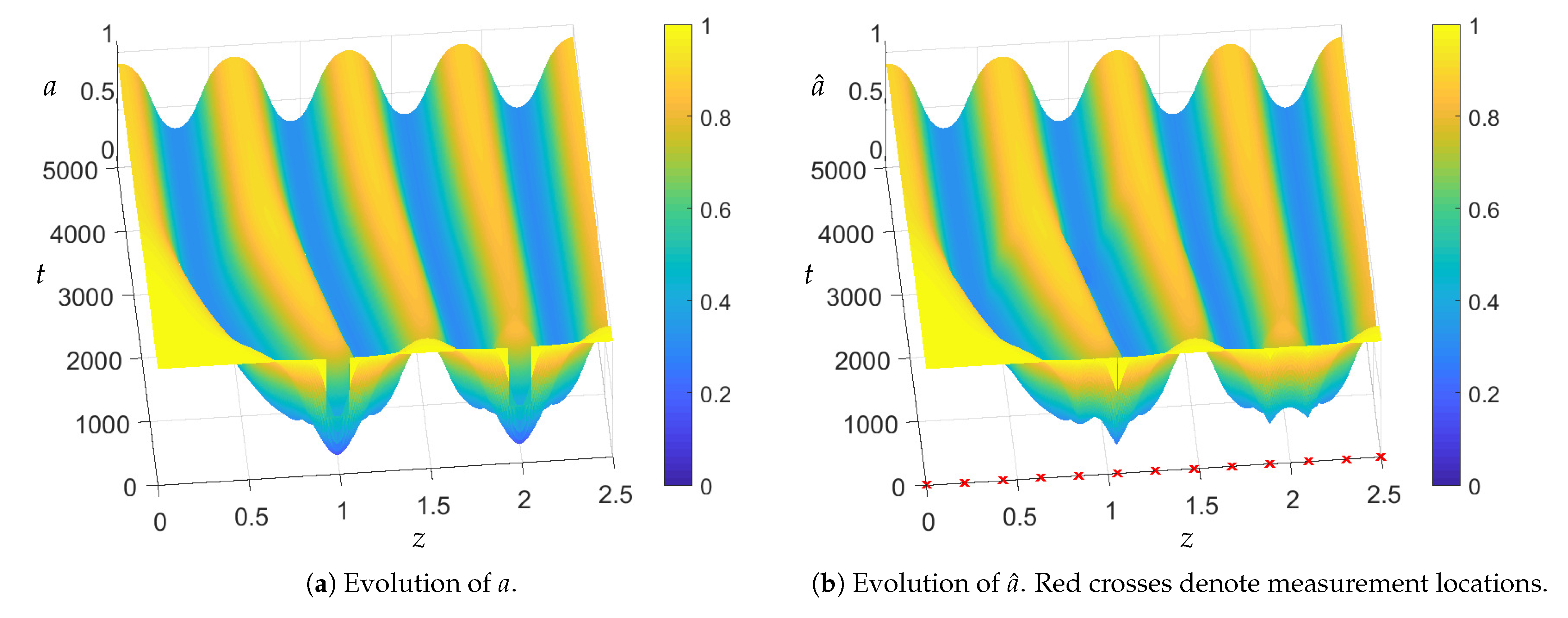 Systems 09 00071 g002