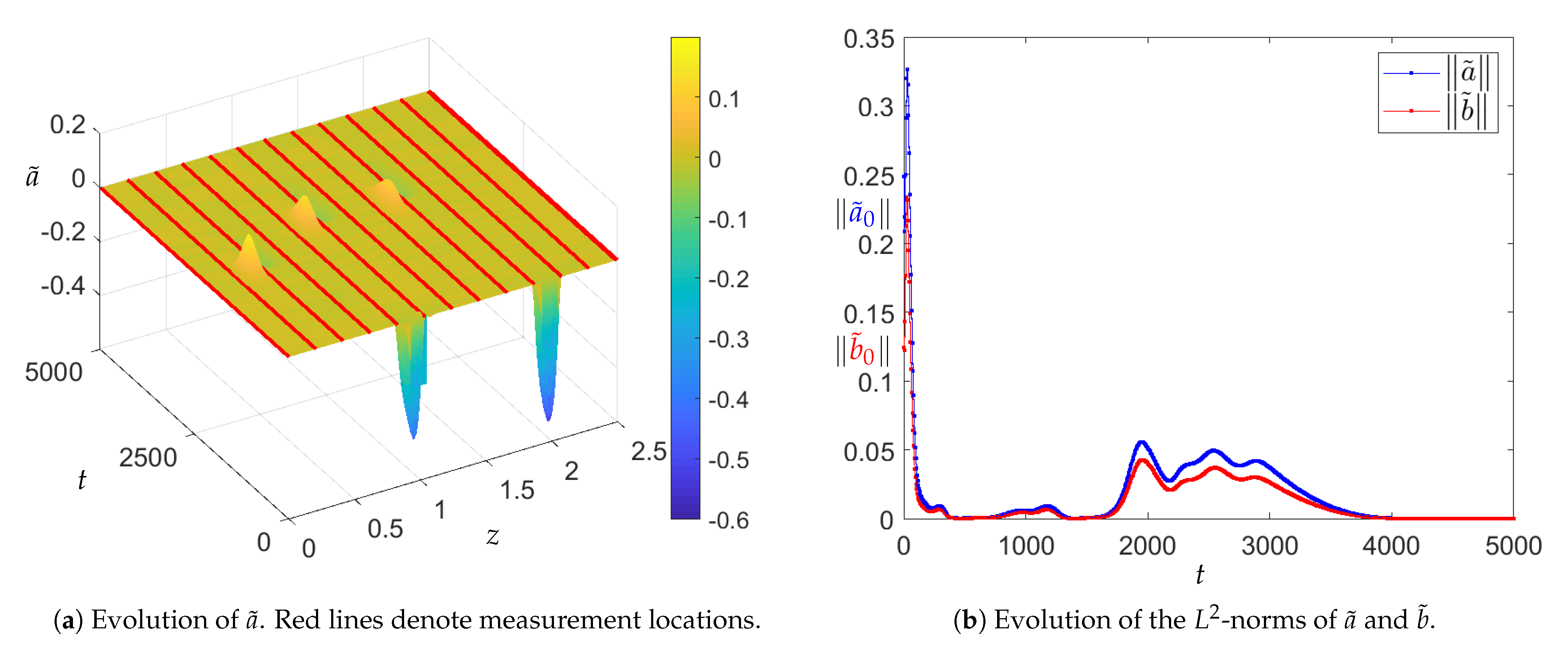 Systems 09 00071 g003