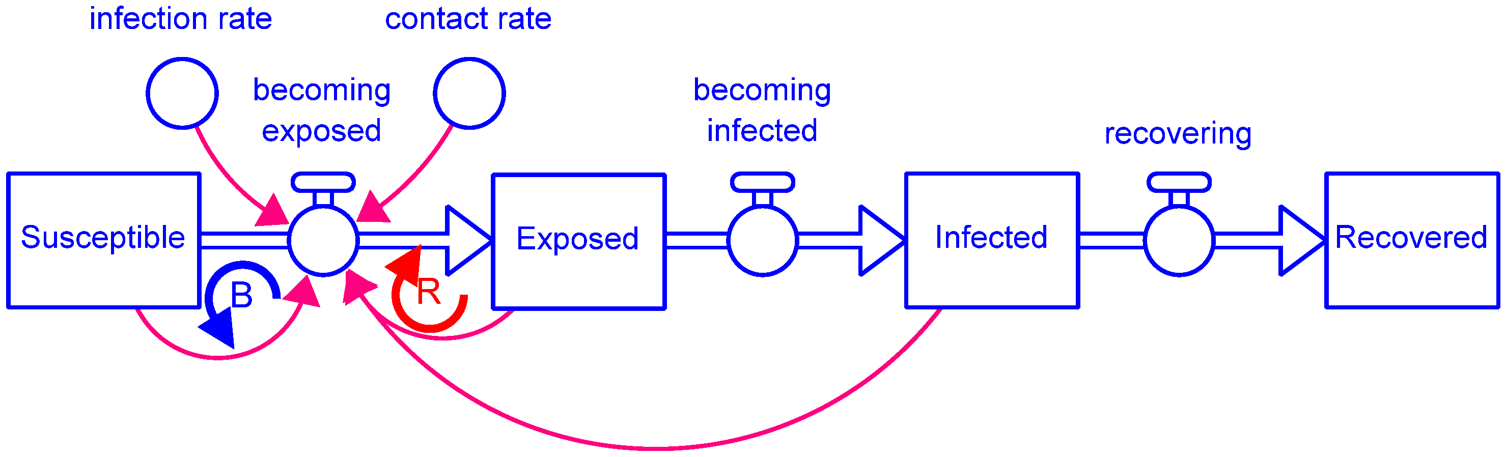 Systems 09 00072 g001