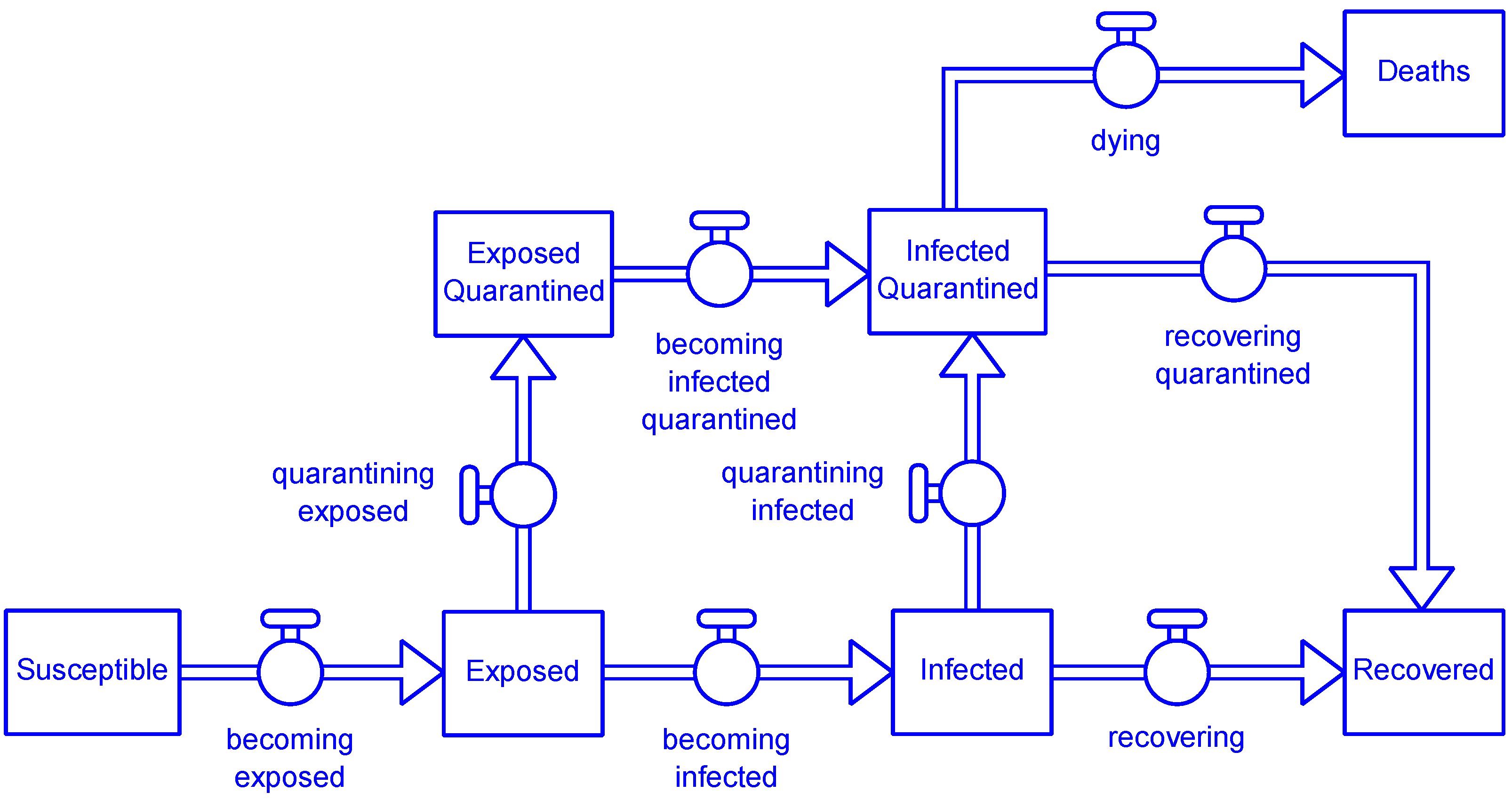 Systems 09 00072 g002