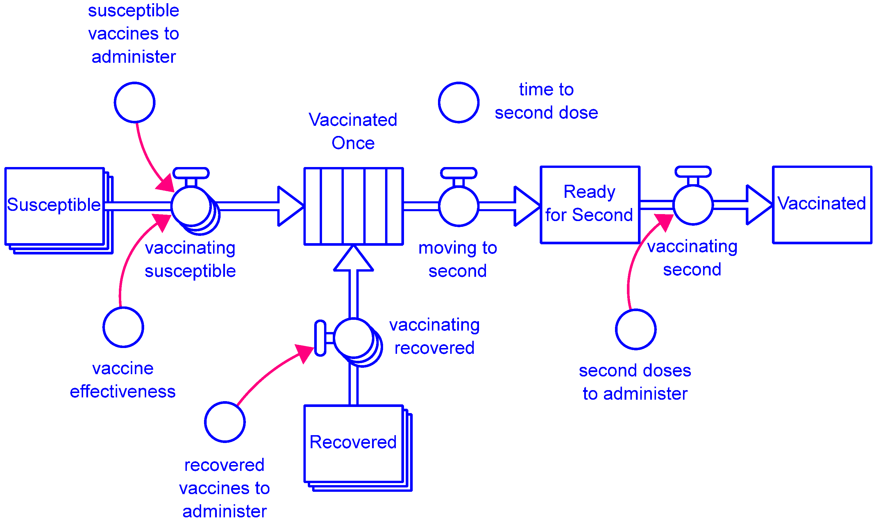 Systems 09 00072 g003