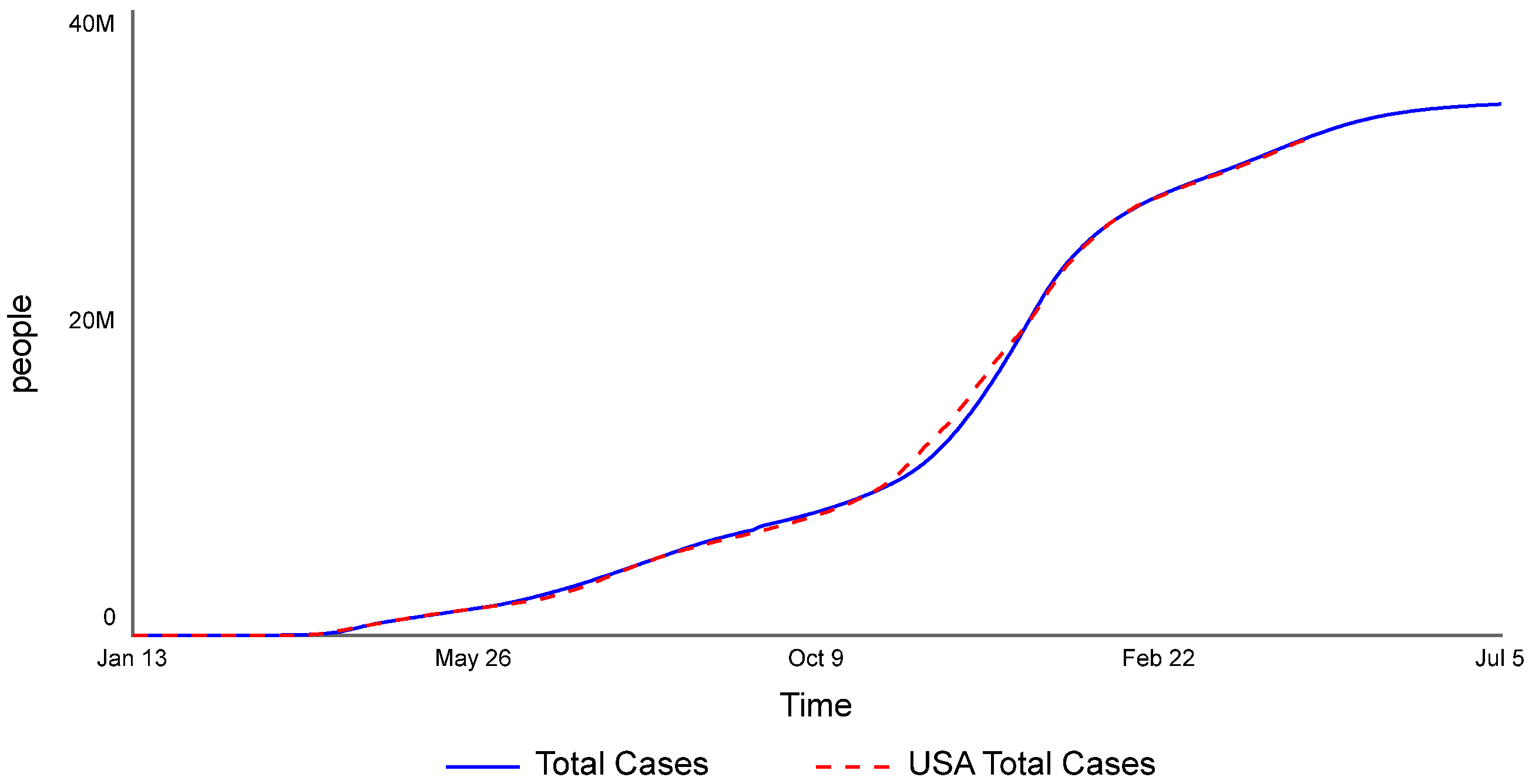 Systems 09 00072 g009