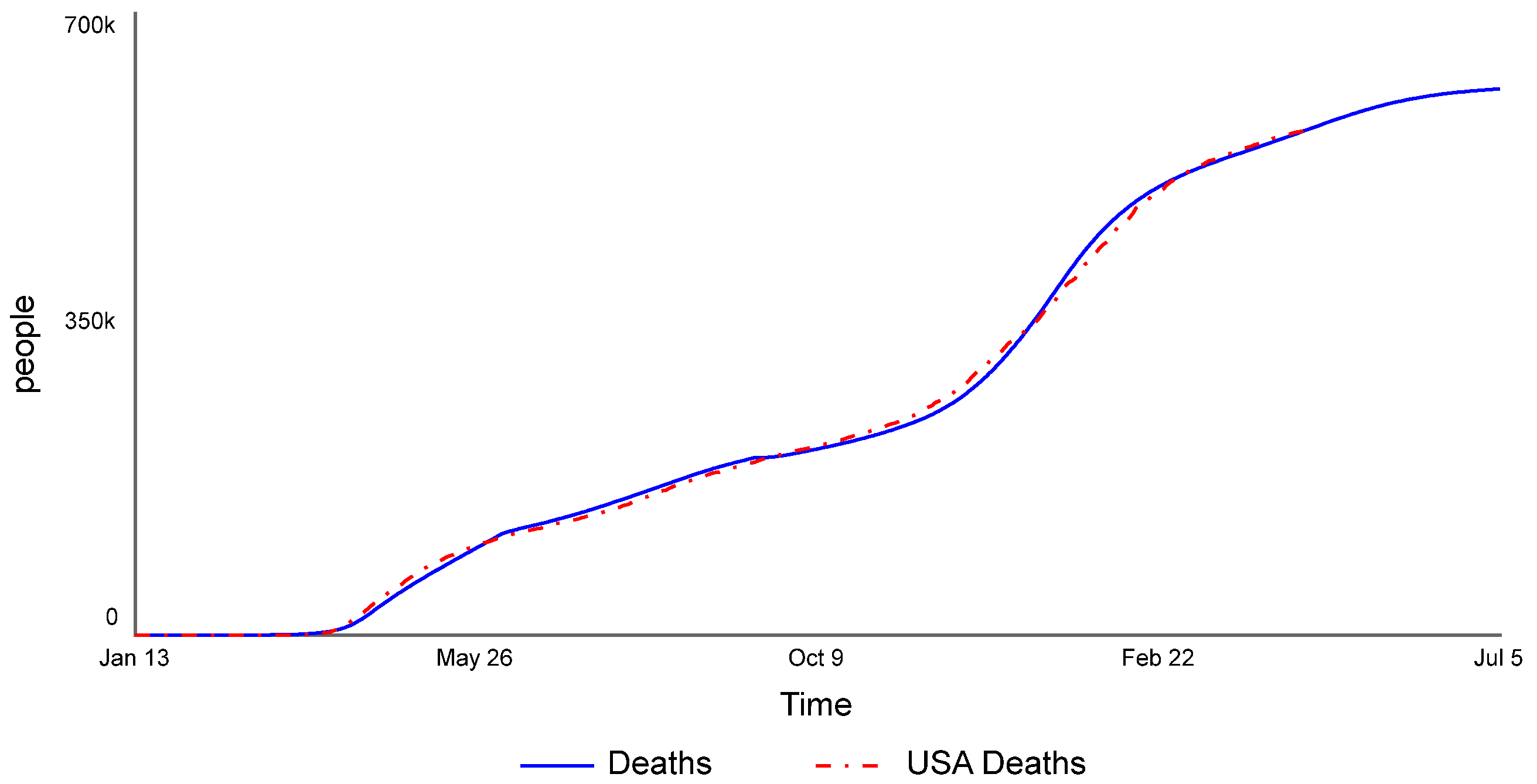 Systems 09 00072 g010