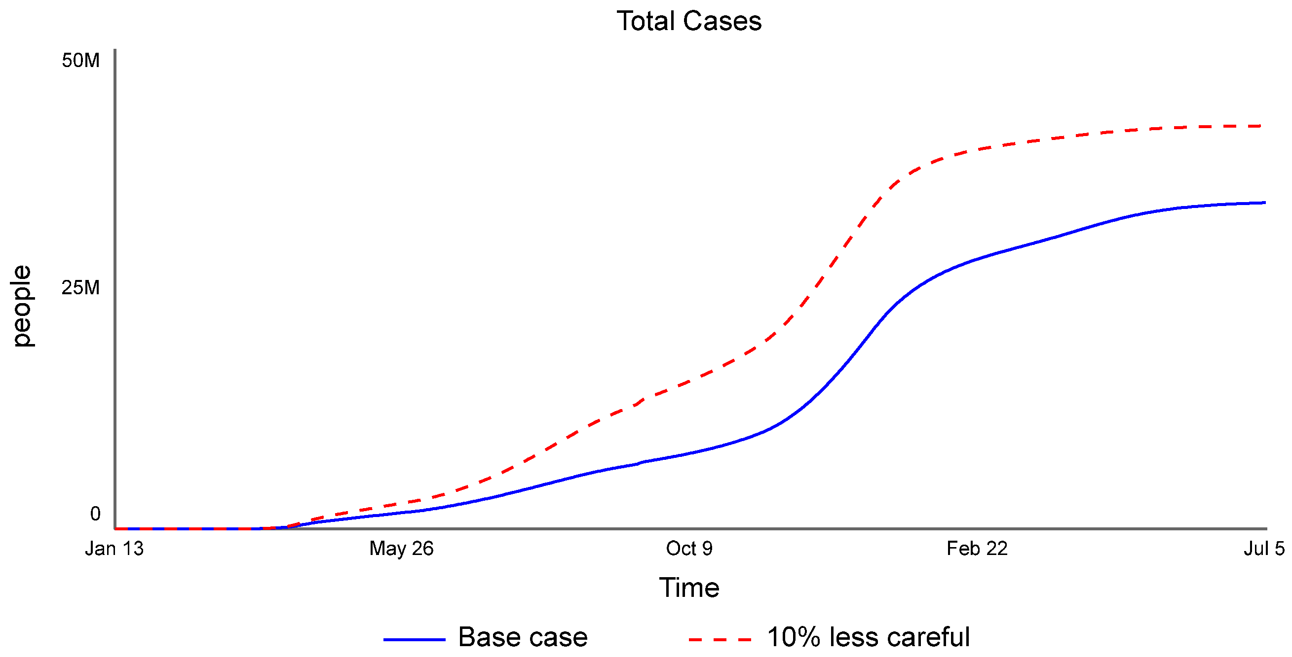 Systems 09 00072 g013