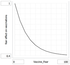 Systems 09 00072 i001