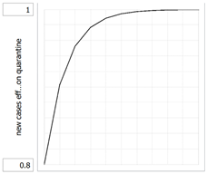 Systems 09 00072 i006