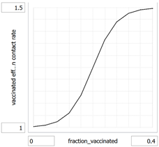Systems 09 00072 i009