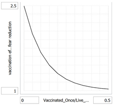 Systems 09 00072 i010