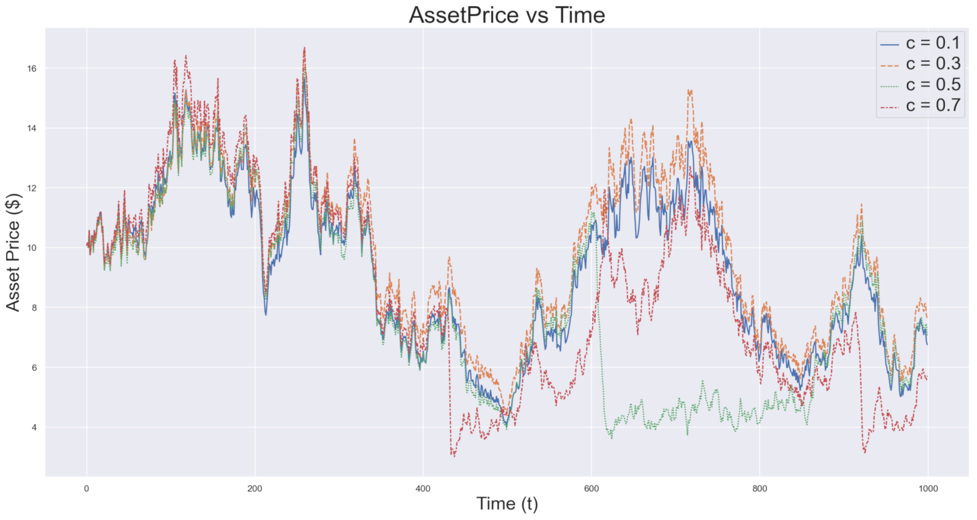 Systems 09 00073 g001 Systems 09 00073 g001