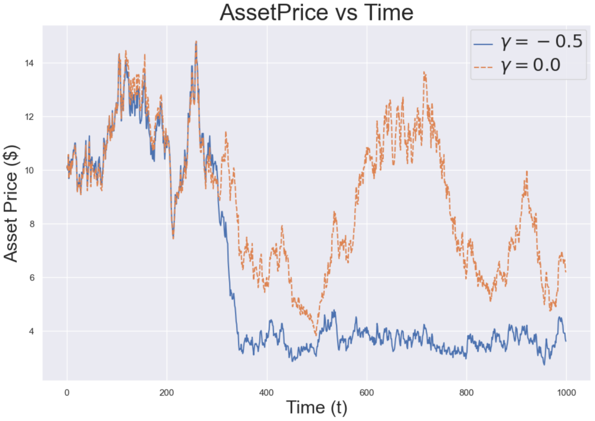 Systems 09 00073 g004 Systems 09 00073 g004