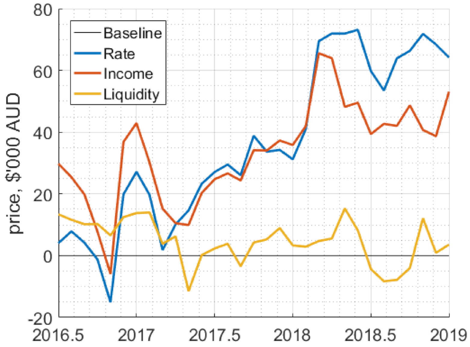 Systems 09 00073 g006 Systems 09 00073 g006