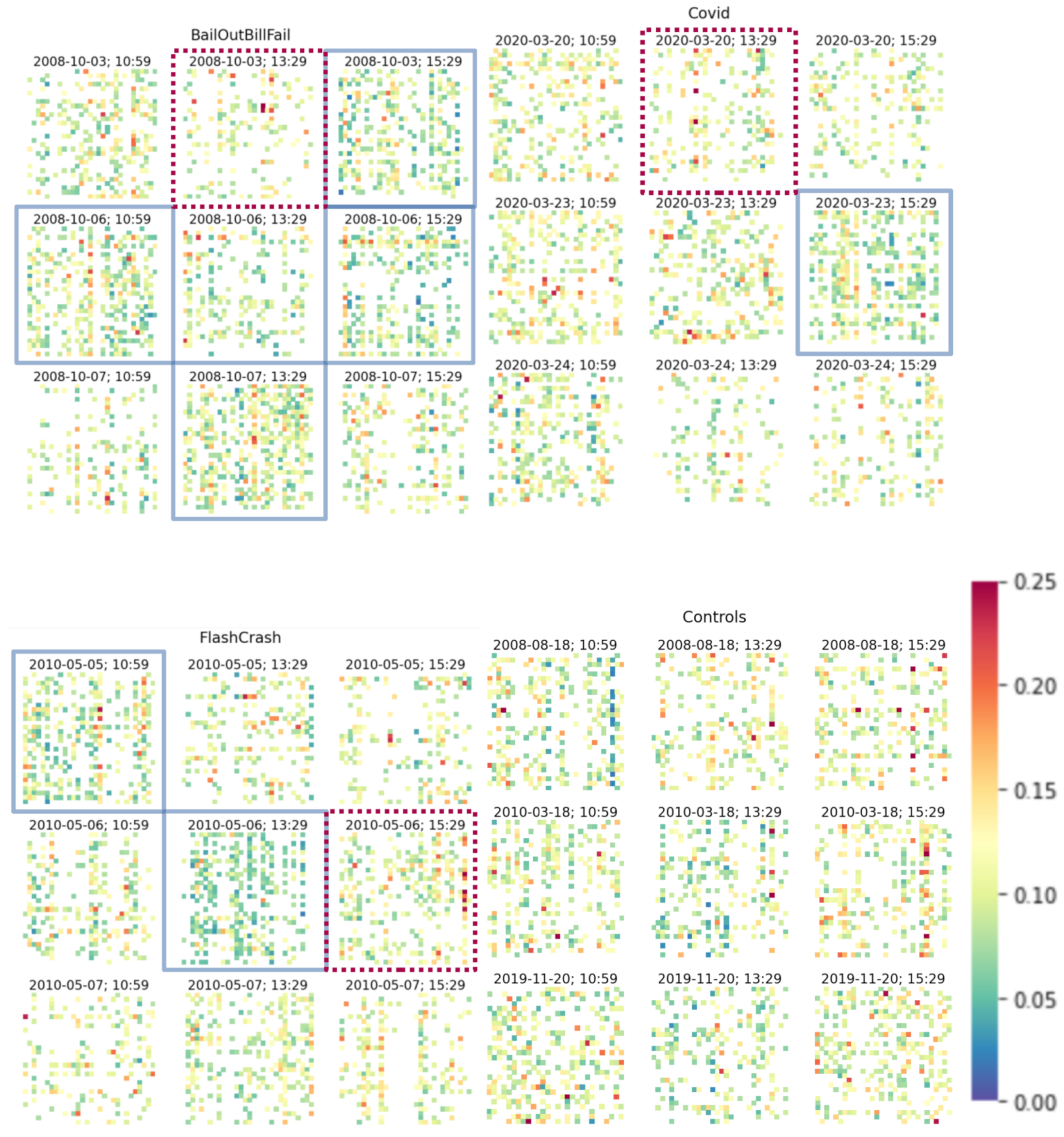 Systems 09 00073 g008 Systems 09 00073 g008
