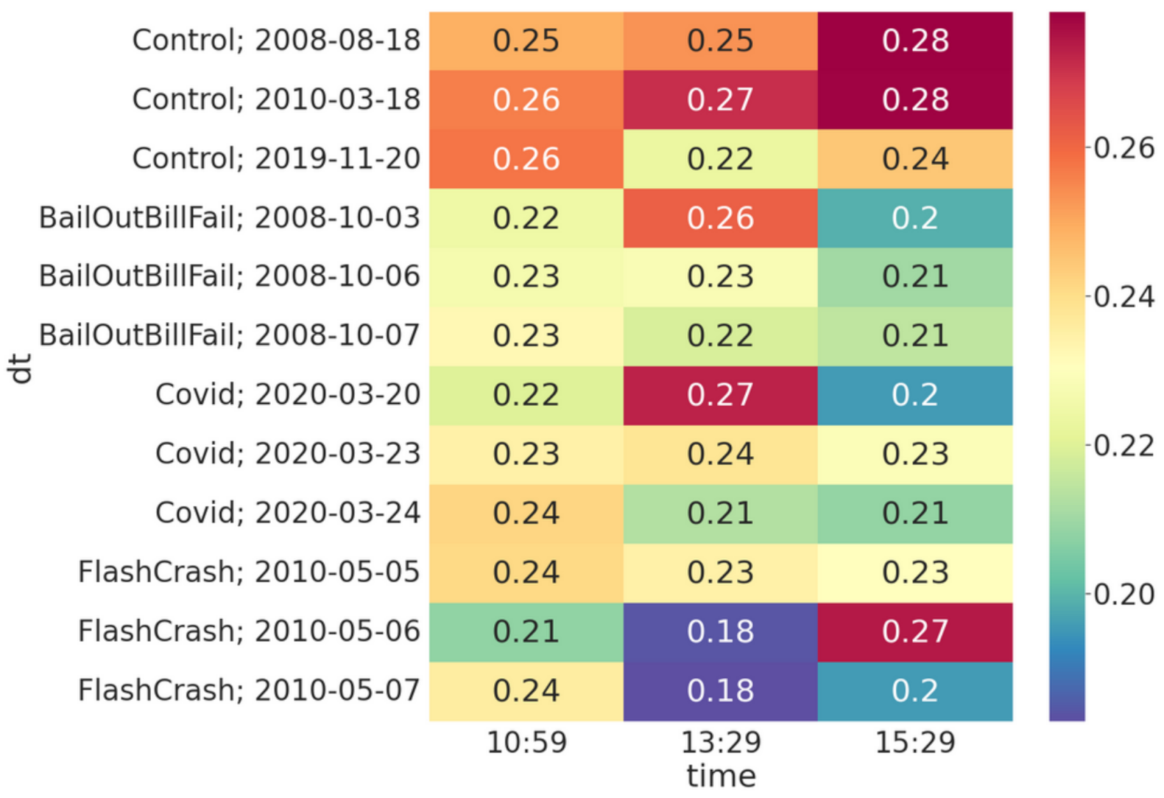 Systems 09 00073 g009 Systems 09 00073 g009