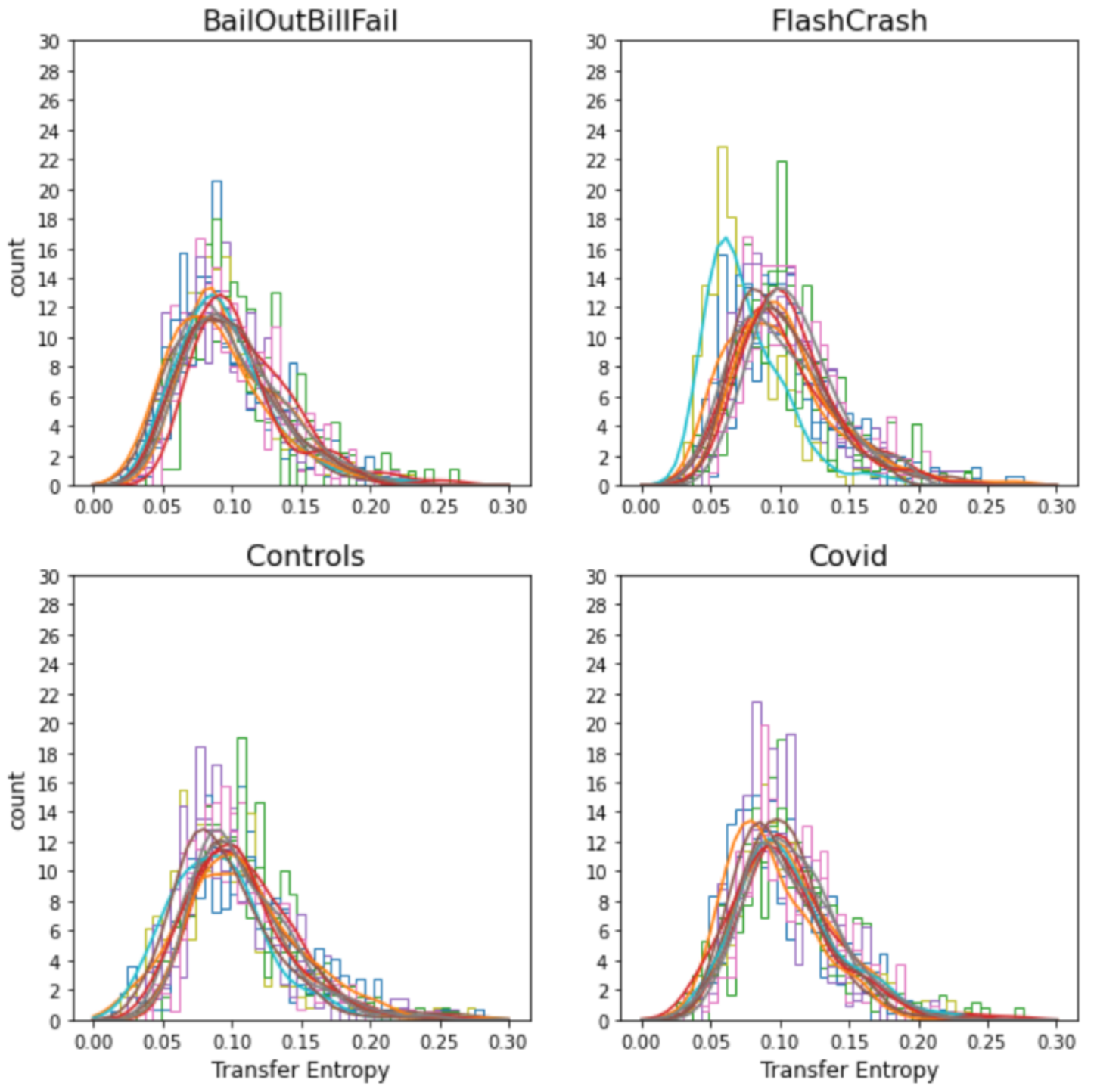 Systems 09 00073 g010 Systems 09 00073 g010