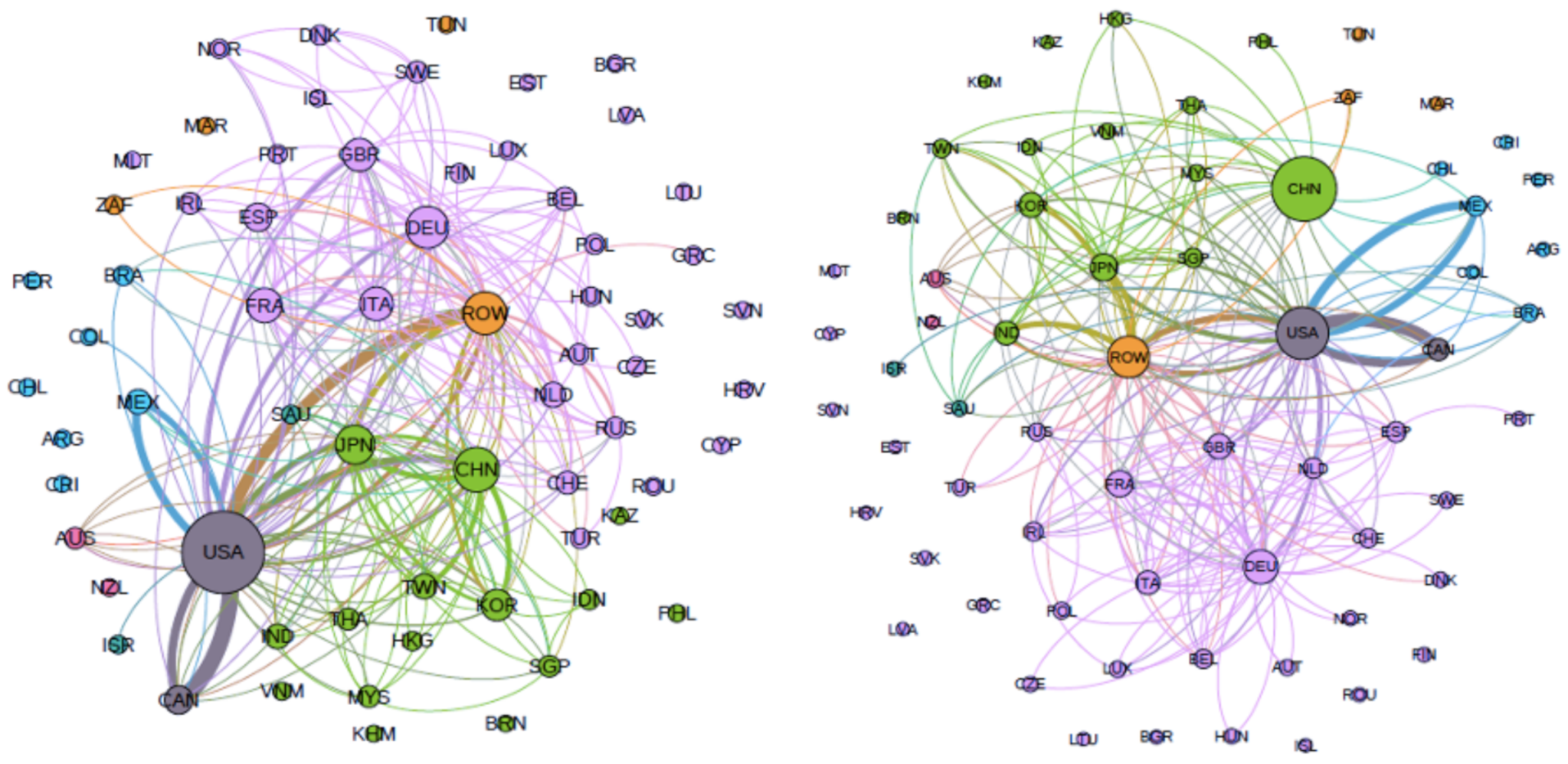 Systems 09 00073 g018 Systems 09 00073 g018