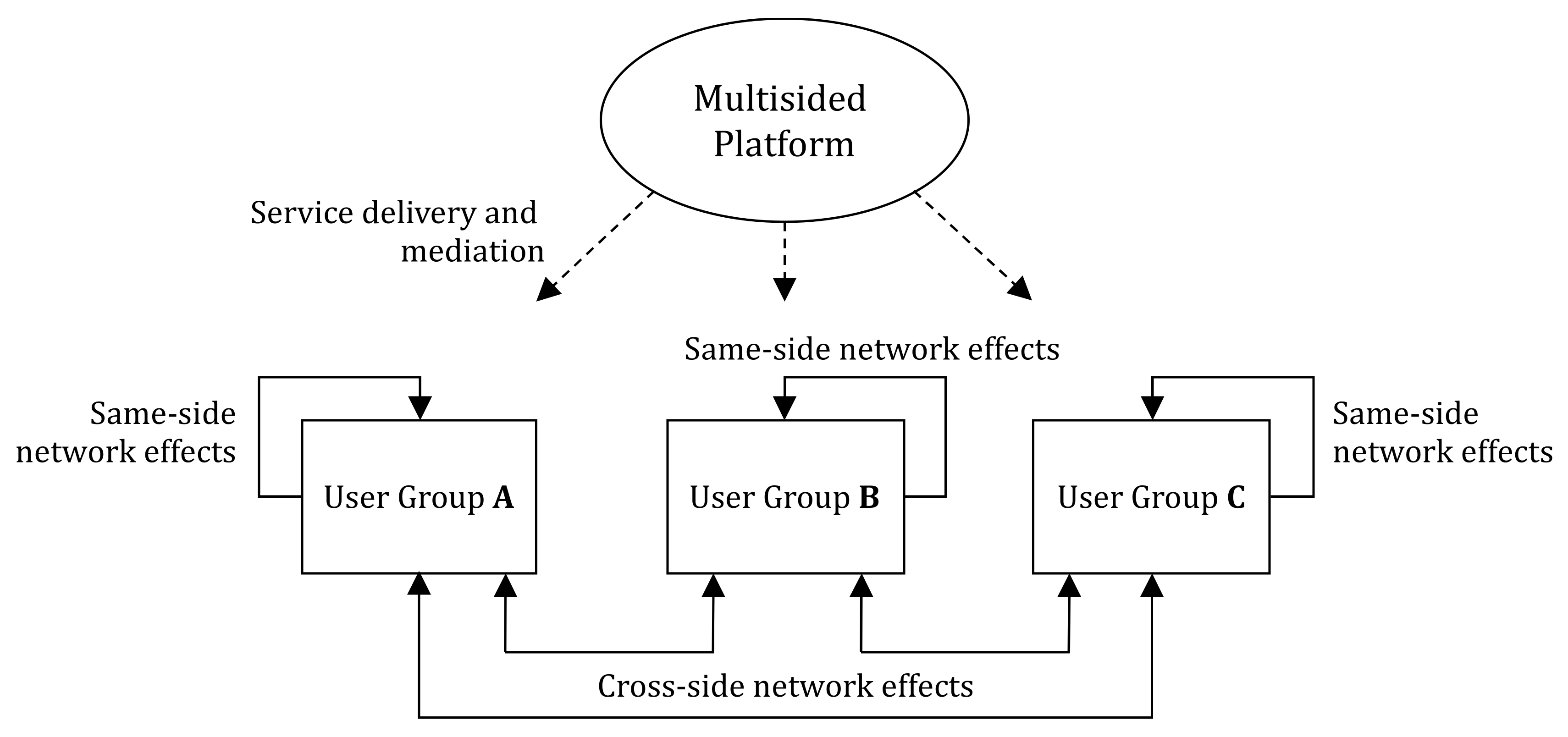 Systems 09 00085 g001