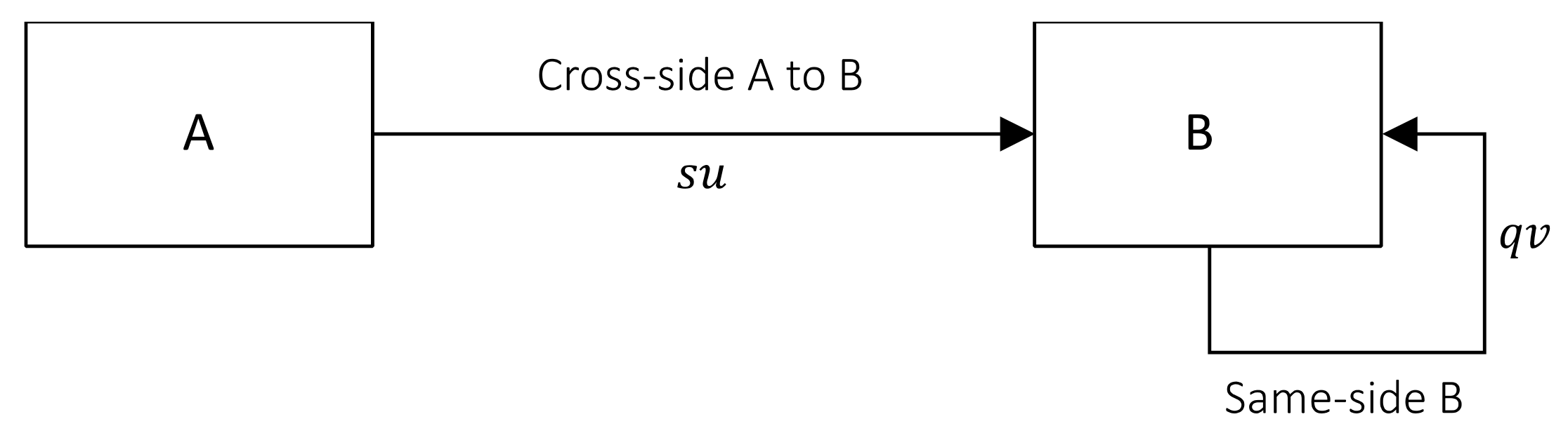 Systems 09 00085 g002