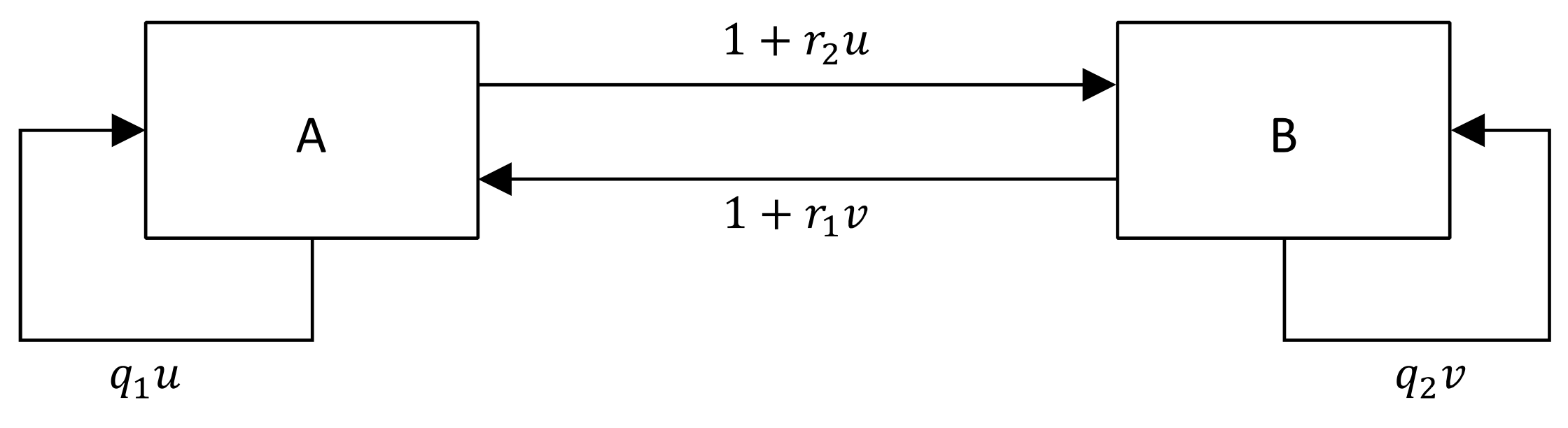 Systems 09 00085 g003