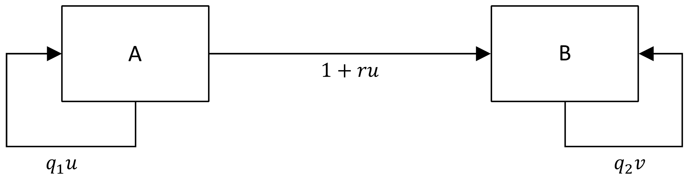 Systems 09 00085 g004