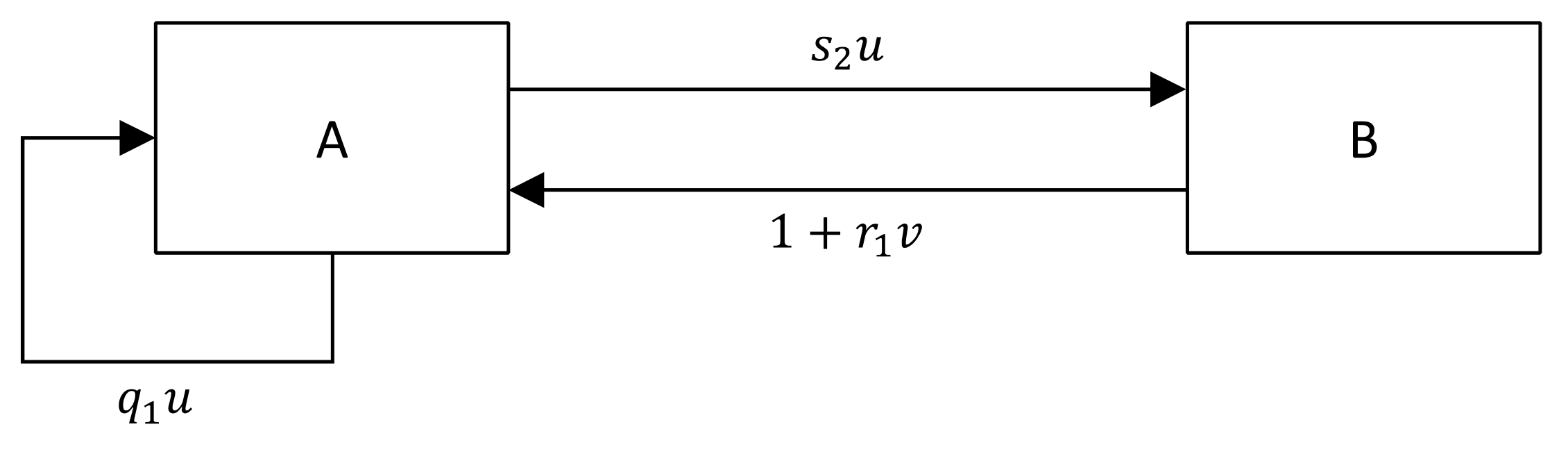 Systems 09 00085 g007