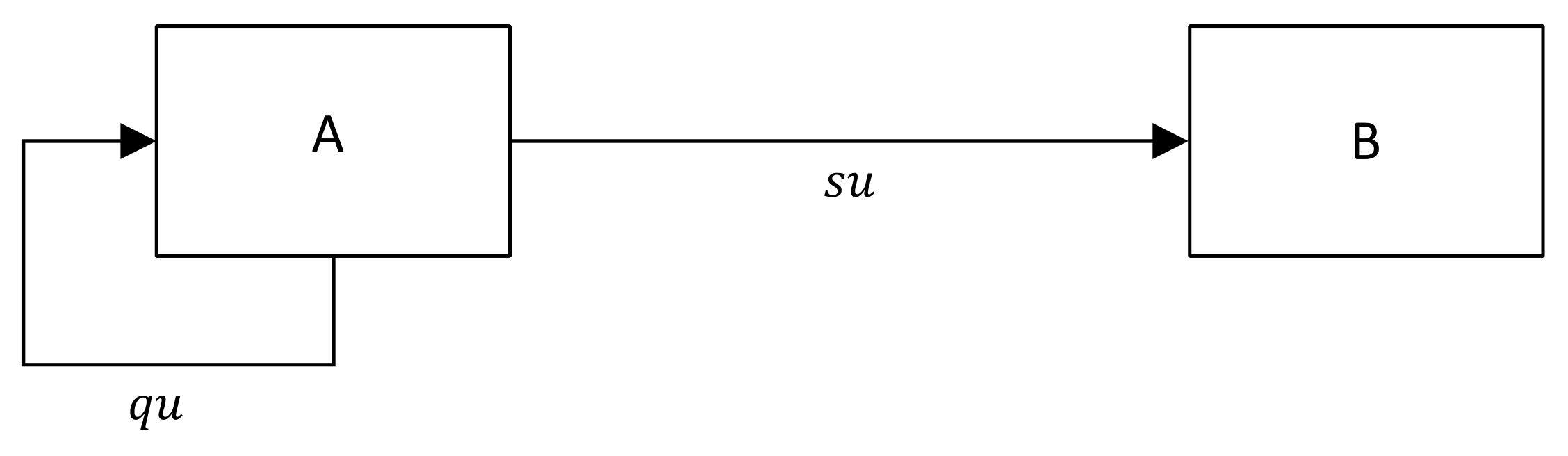 Systems 09 00085 g008