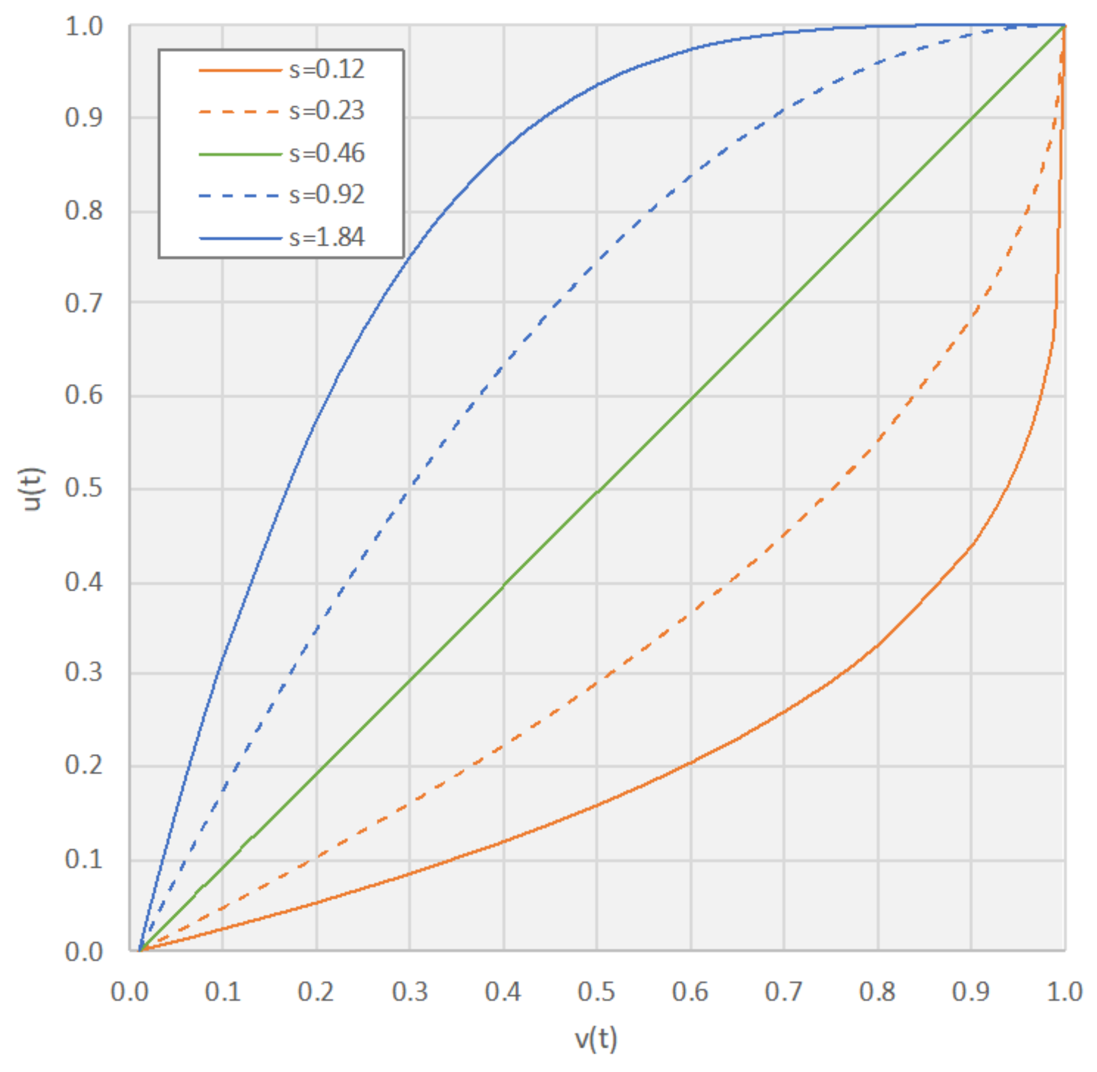 Systems 09 00085 g010