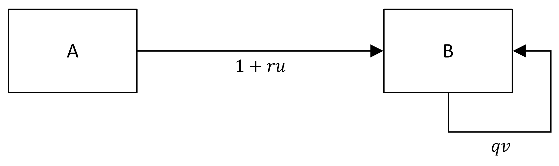 Systems 09 00085 g011