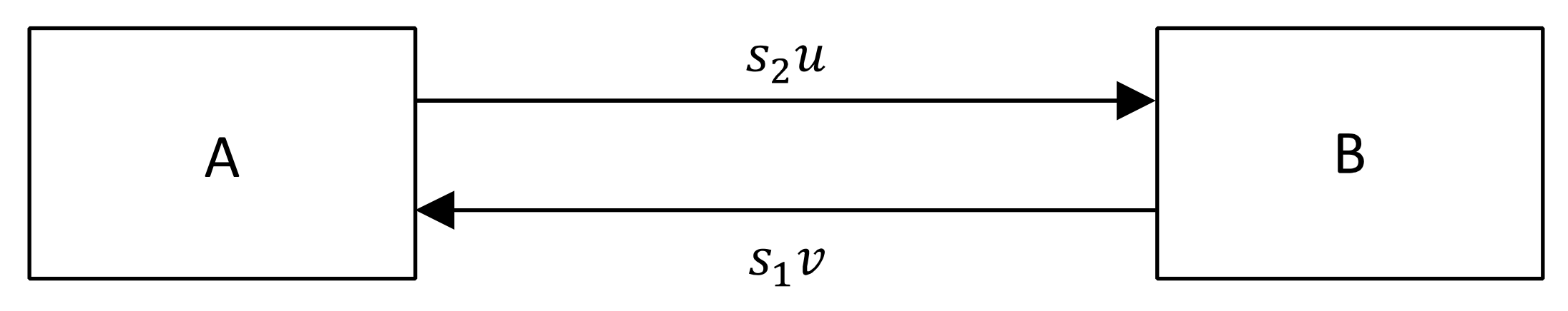 Systems 09 00085 g014