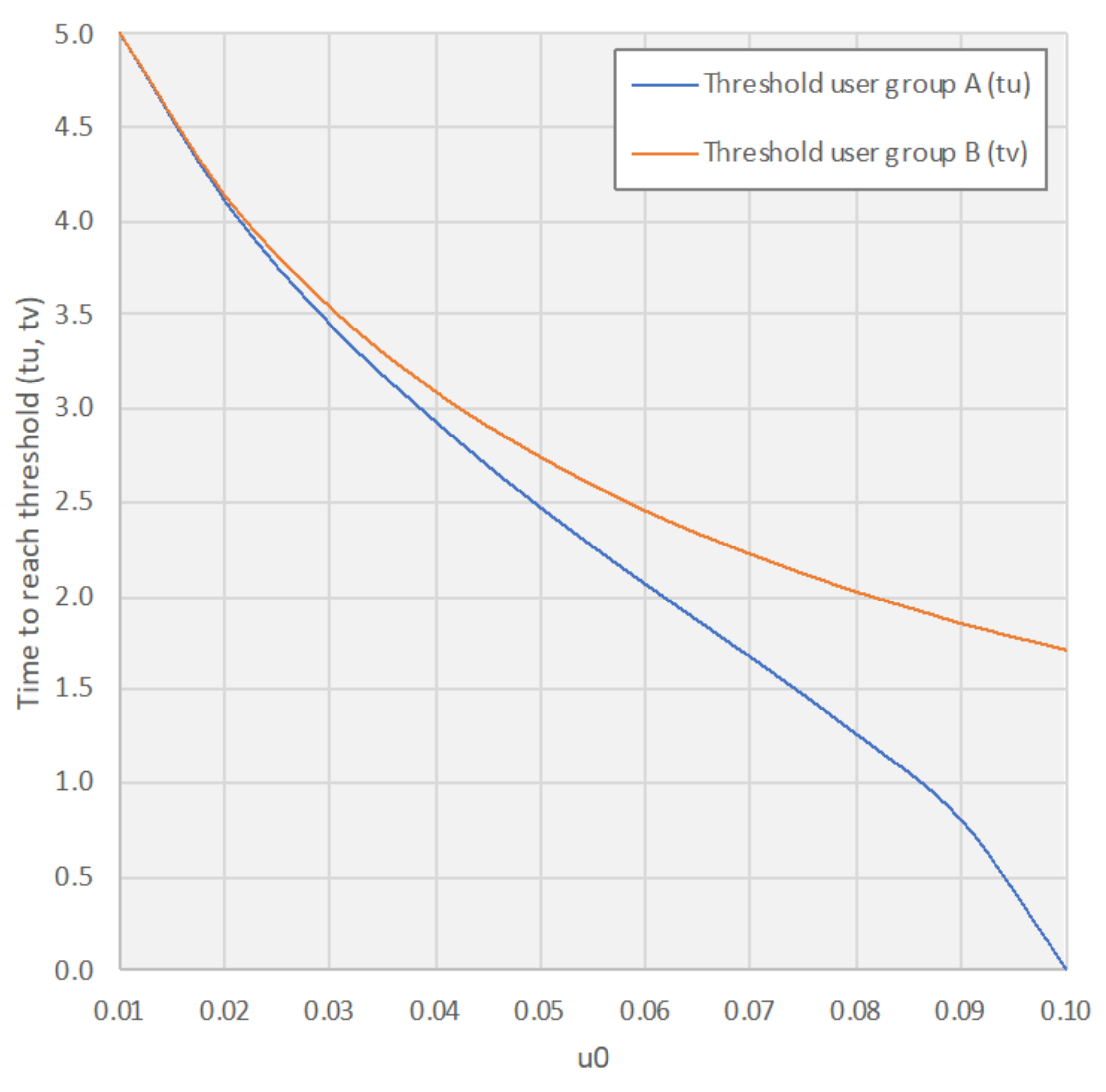 Systems 09 00085 g015