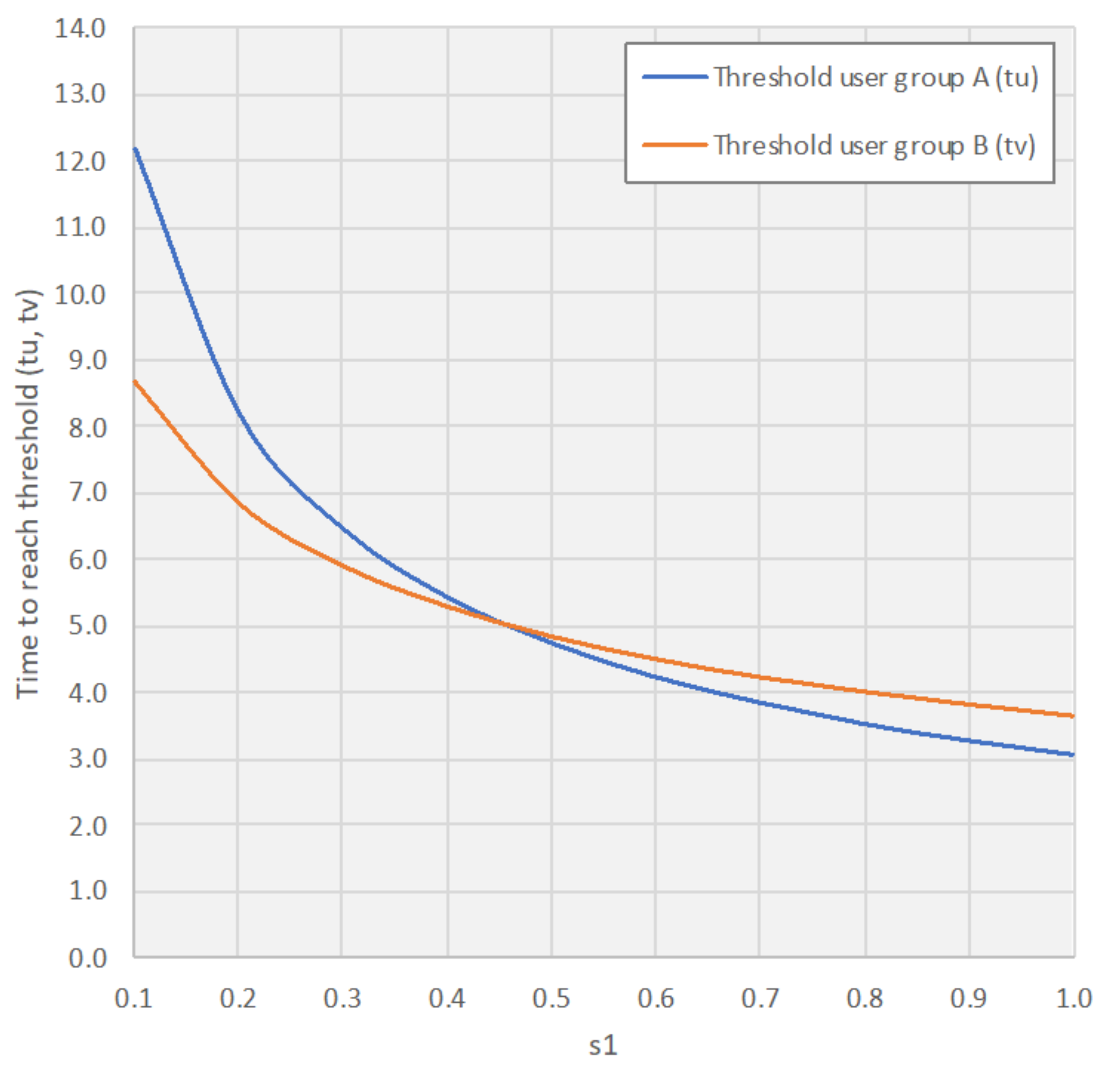 Systems 09 00085 g016