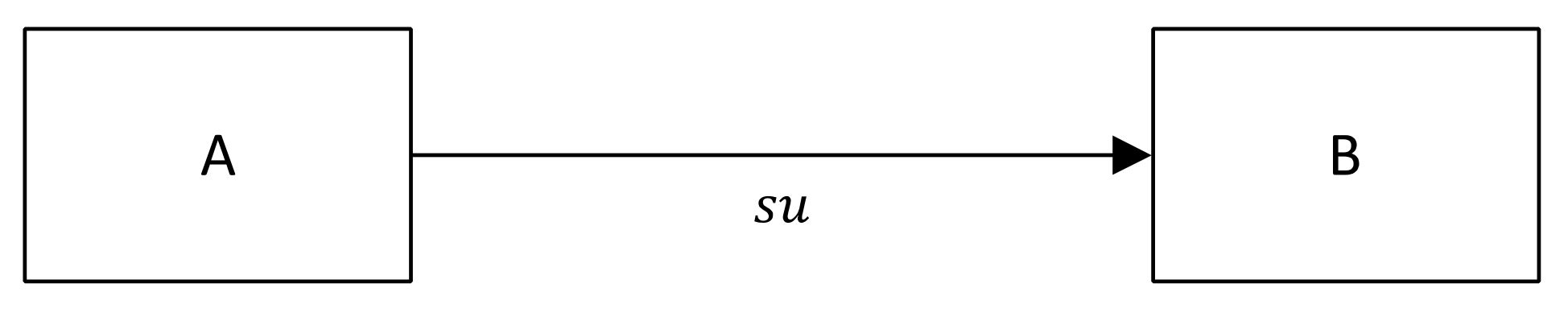 Systems 09 00085 g017