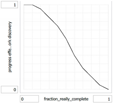 Systems 09 00088 i001