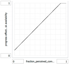 Systems 09 00088 i002