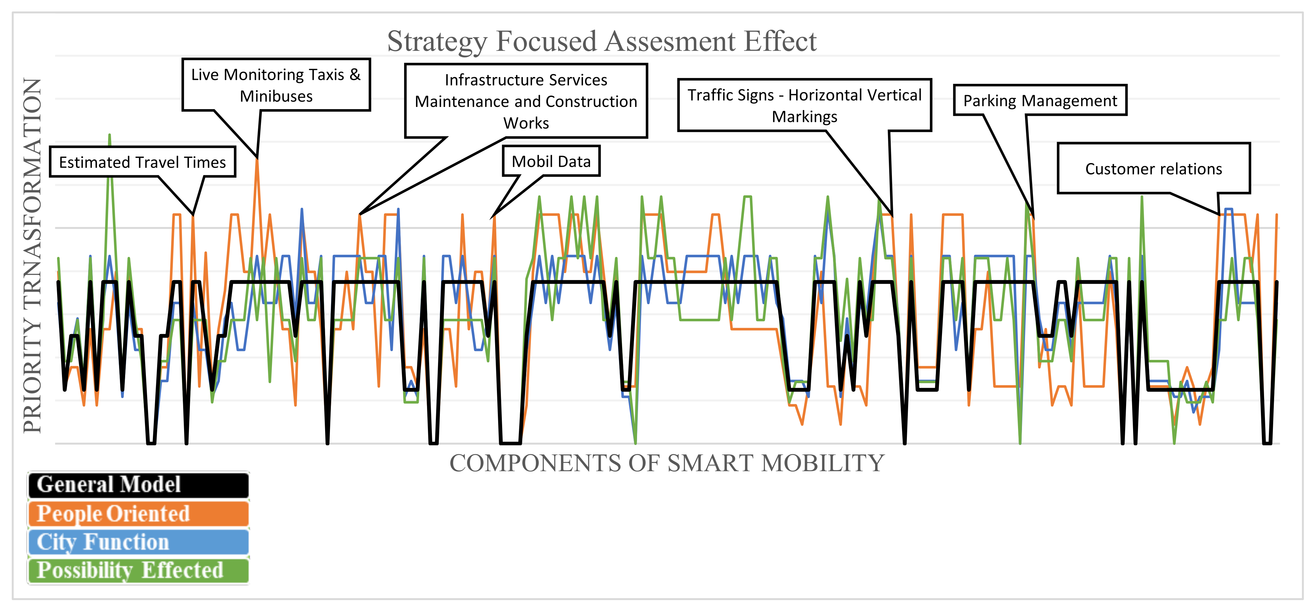 Systems 10 00001 g005