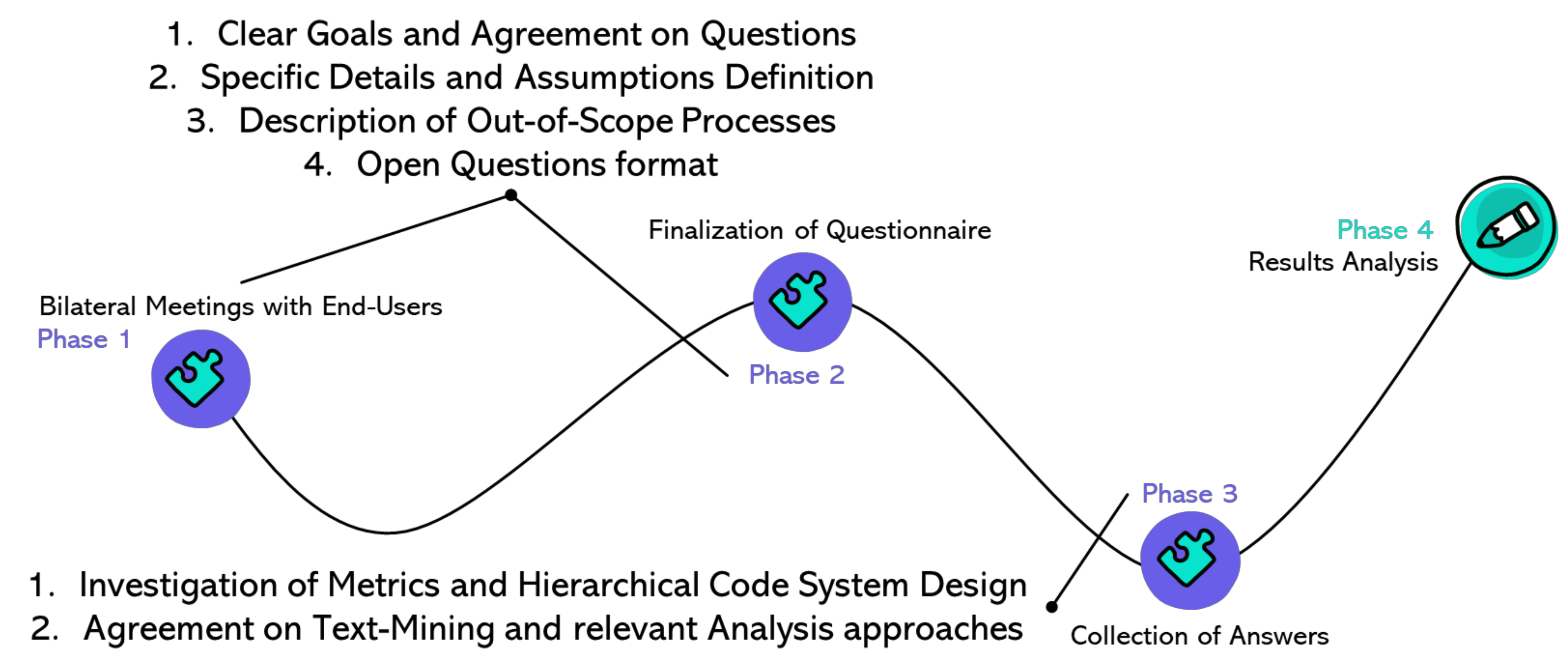 Systems 10 00002 g001