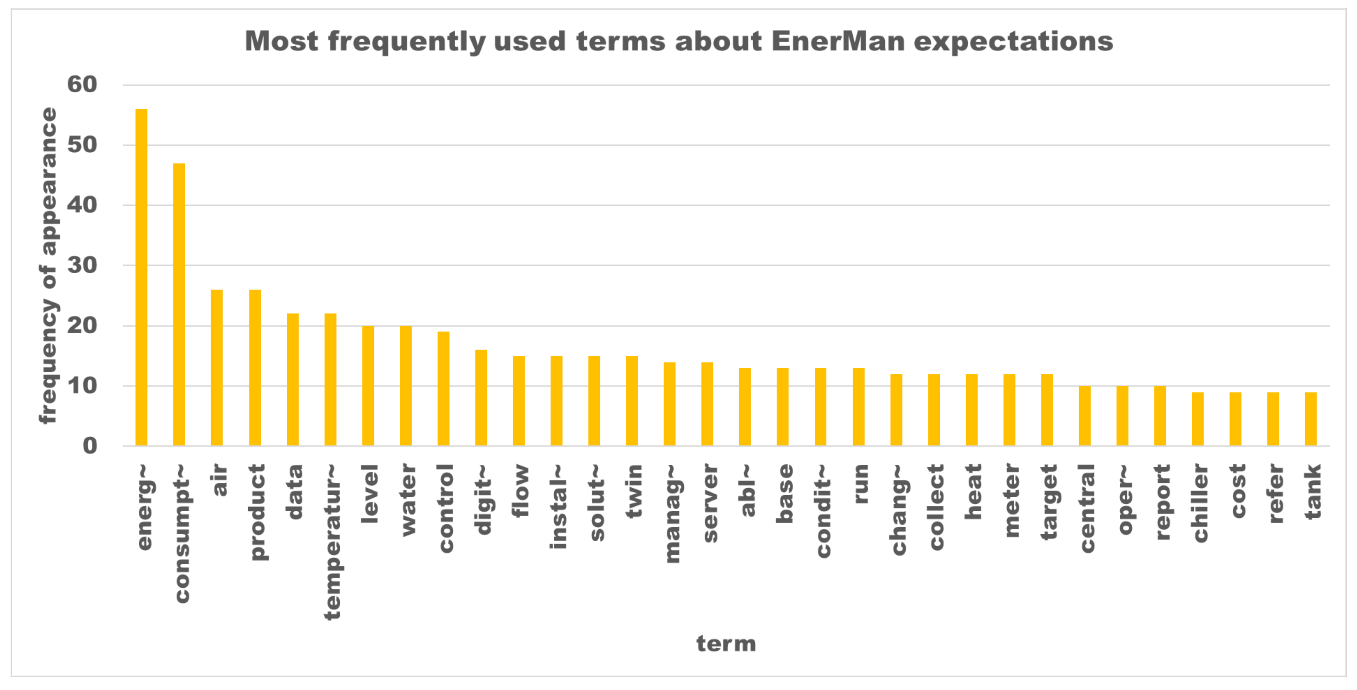 Systems 10 00002 g002