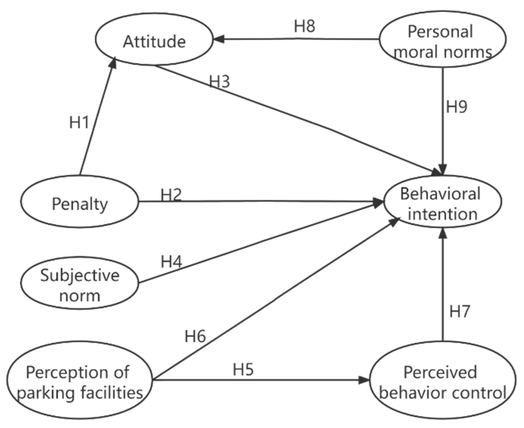 Systems 10 00011 g001