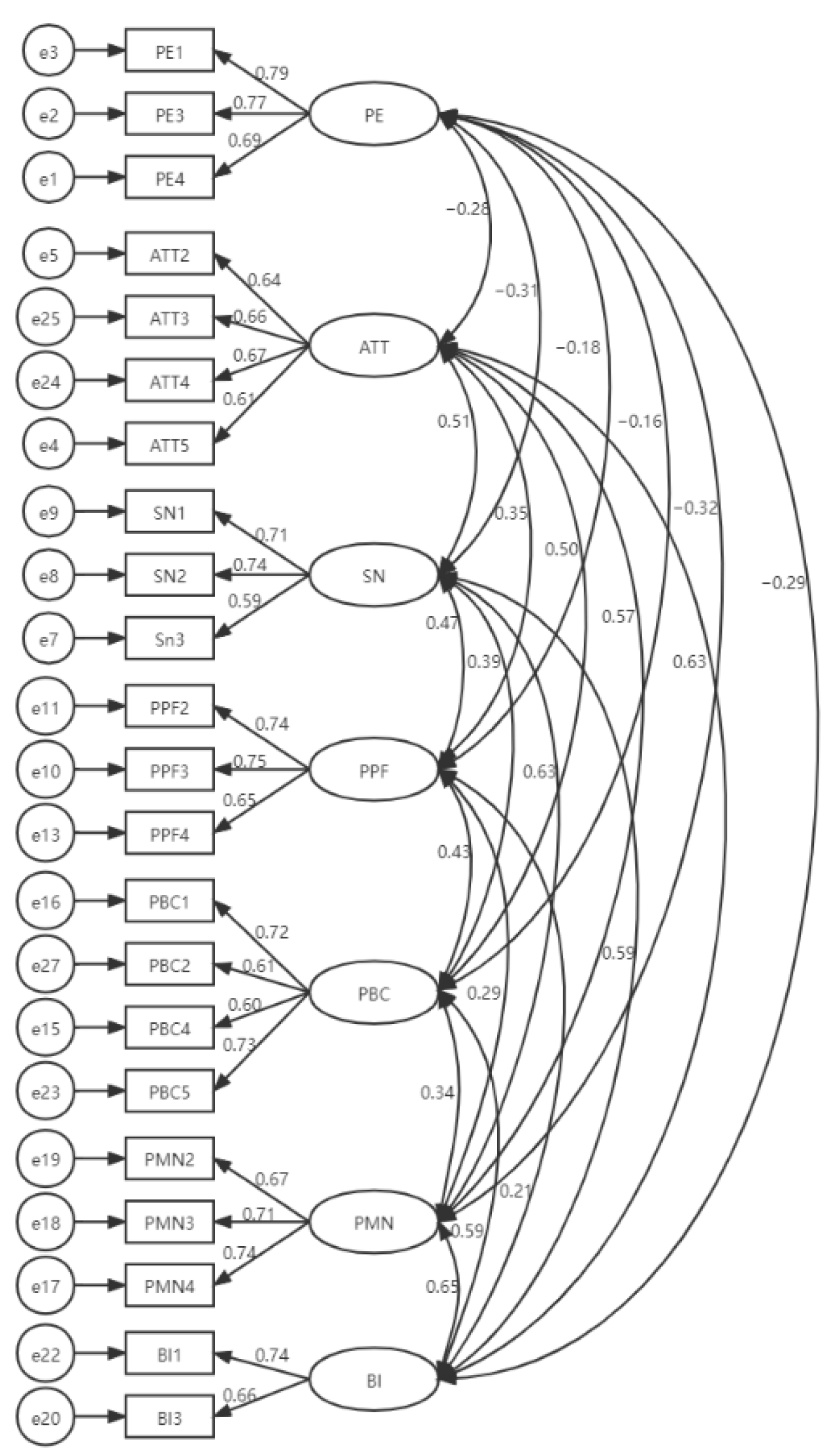 Systems 10 00011 g002