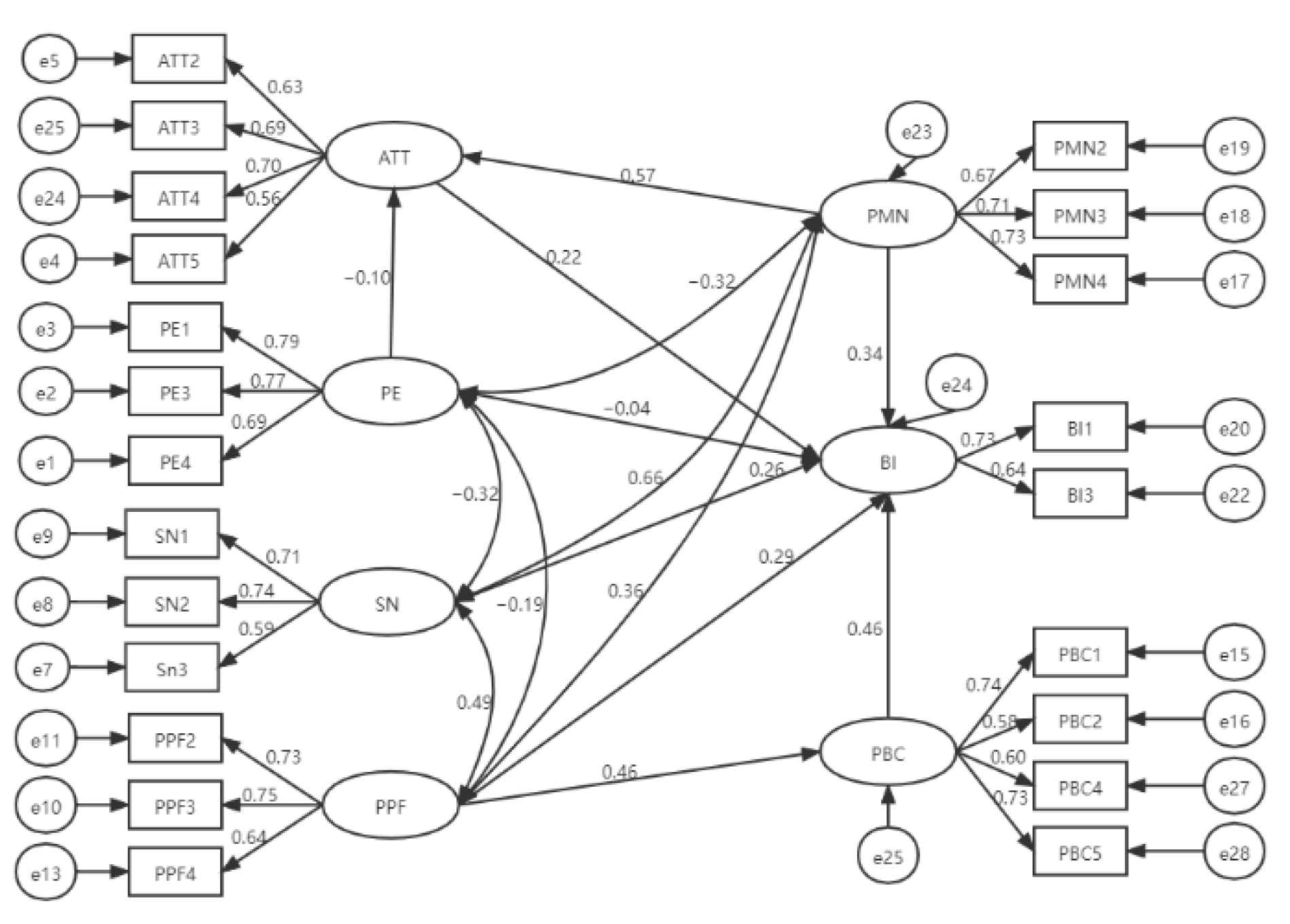 Systems 10 00011 g003