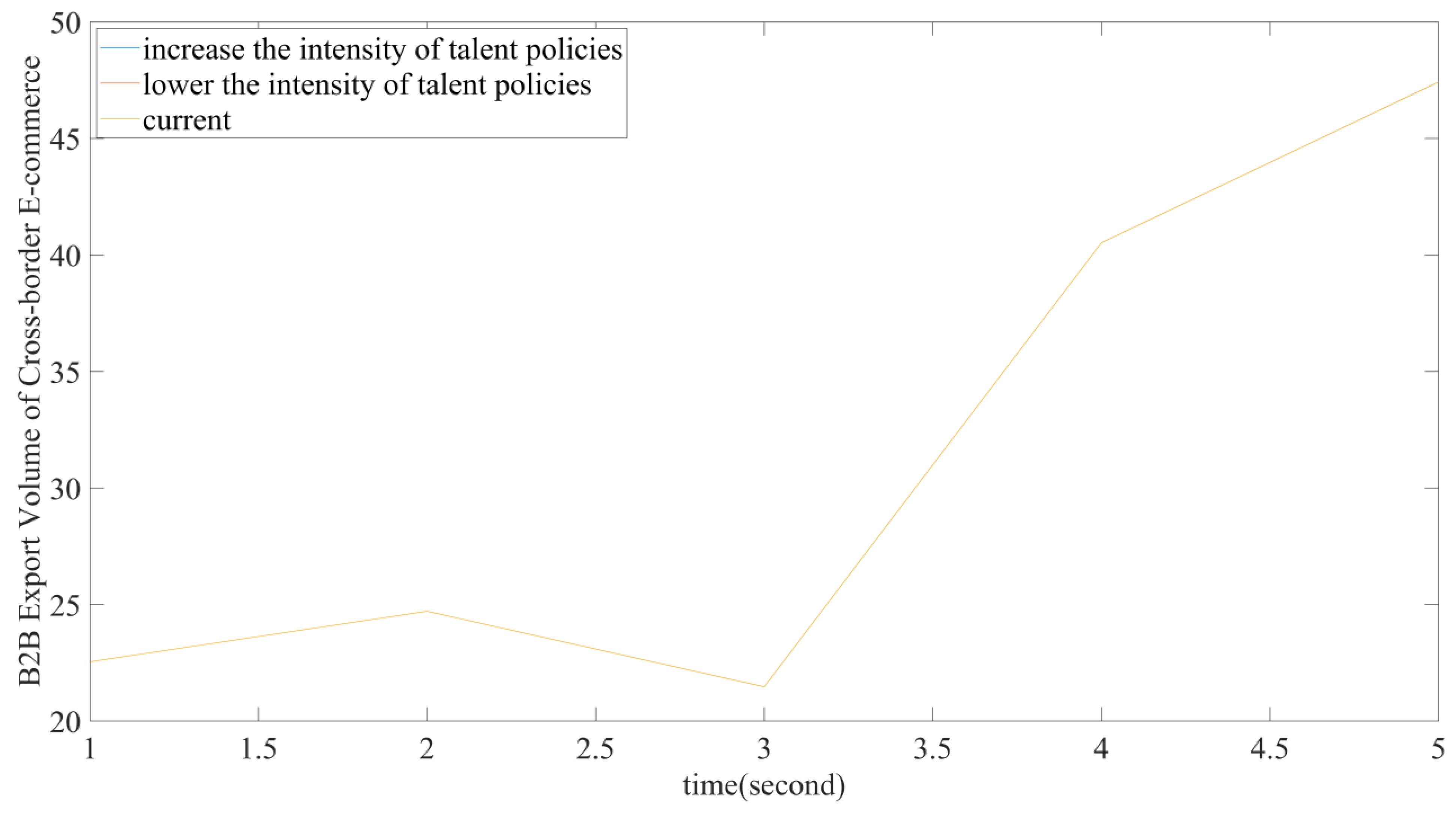Systems 10 00013 g016