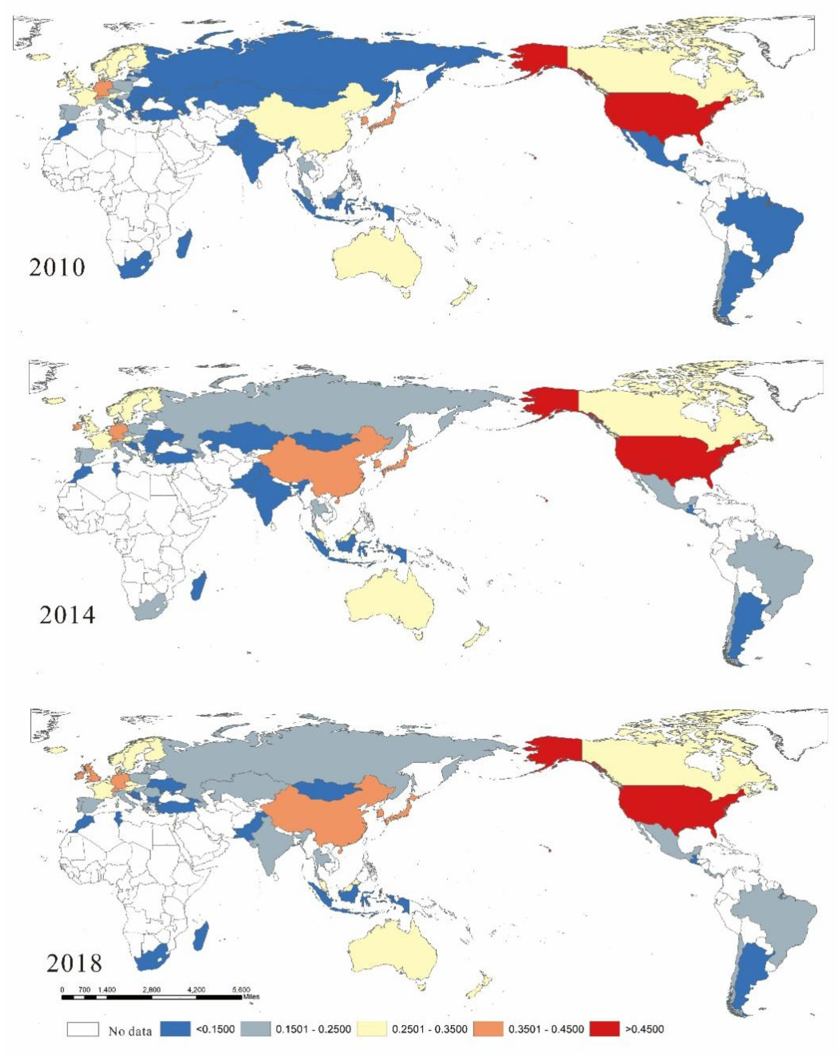 Systems 10 00023 g003