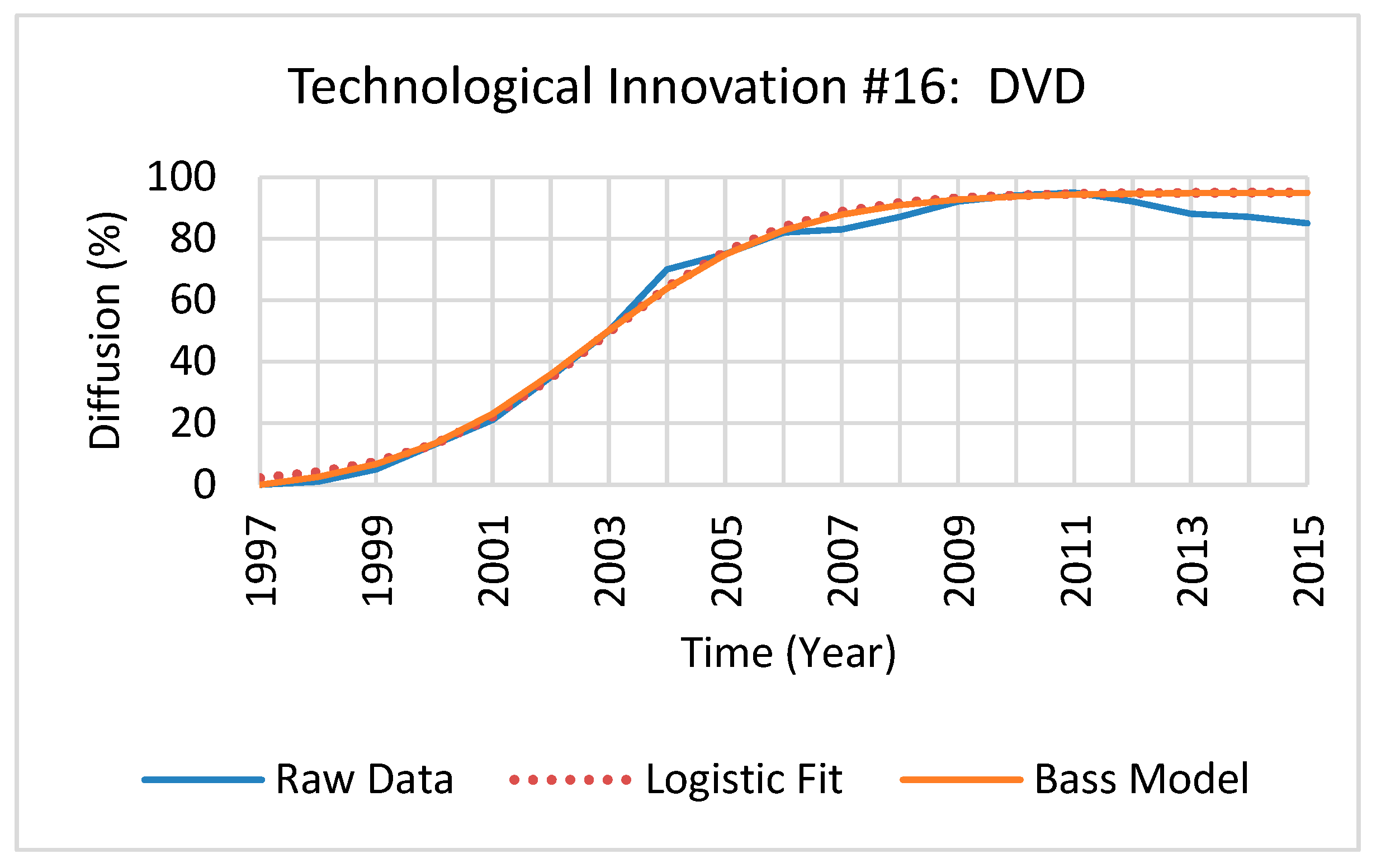 Systems 10 00025 g002