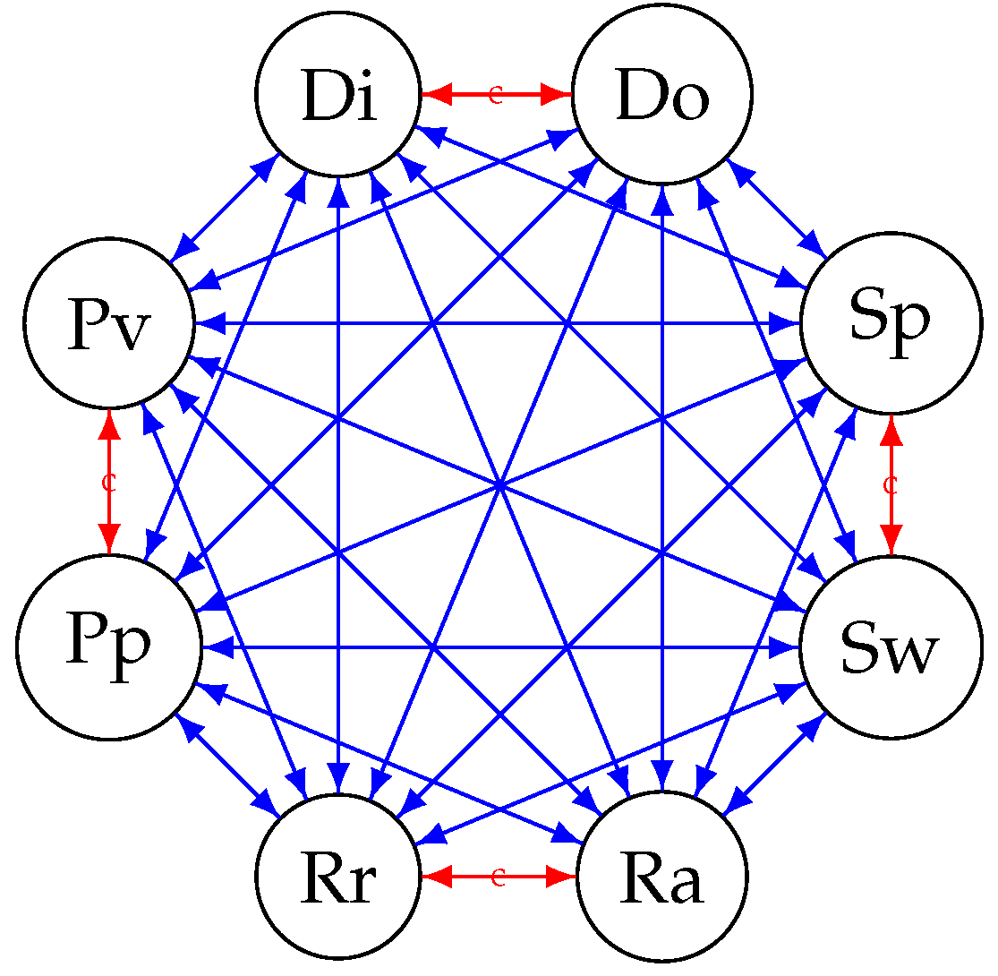 Systems 10 00026 g003 Systems 10 00026 g003