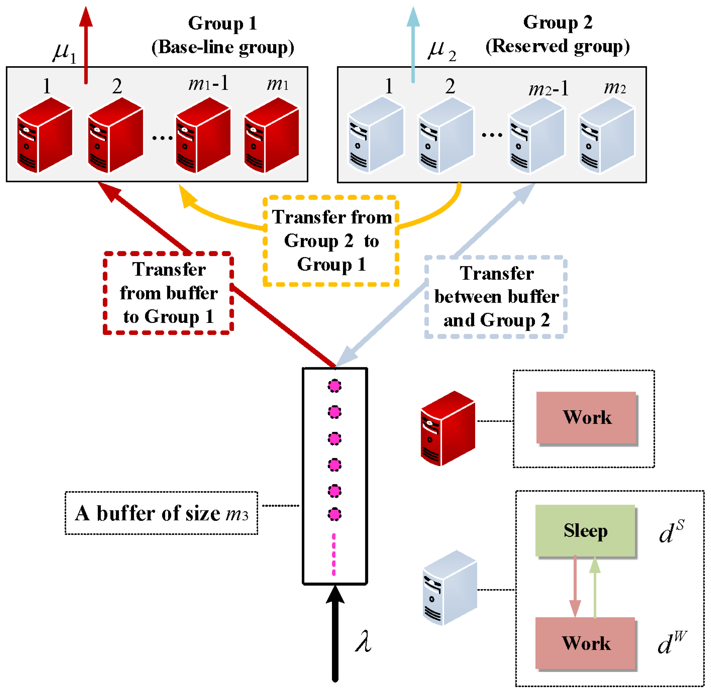 Systems 10 00027 g001