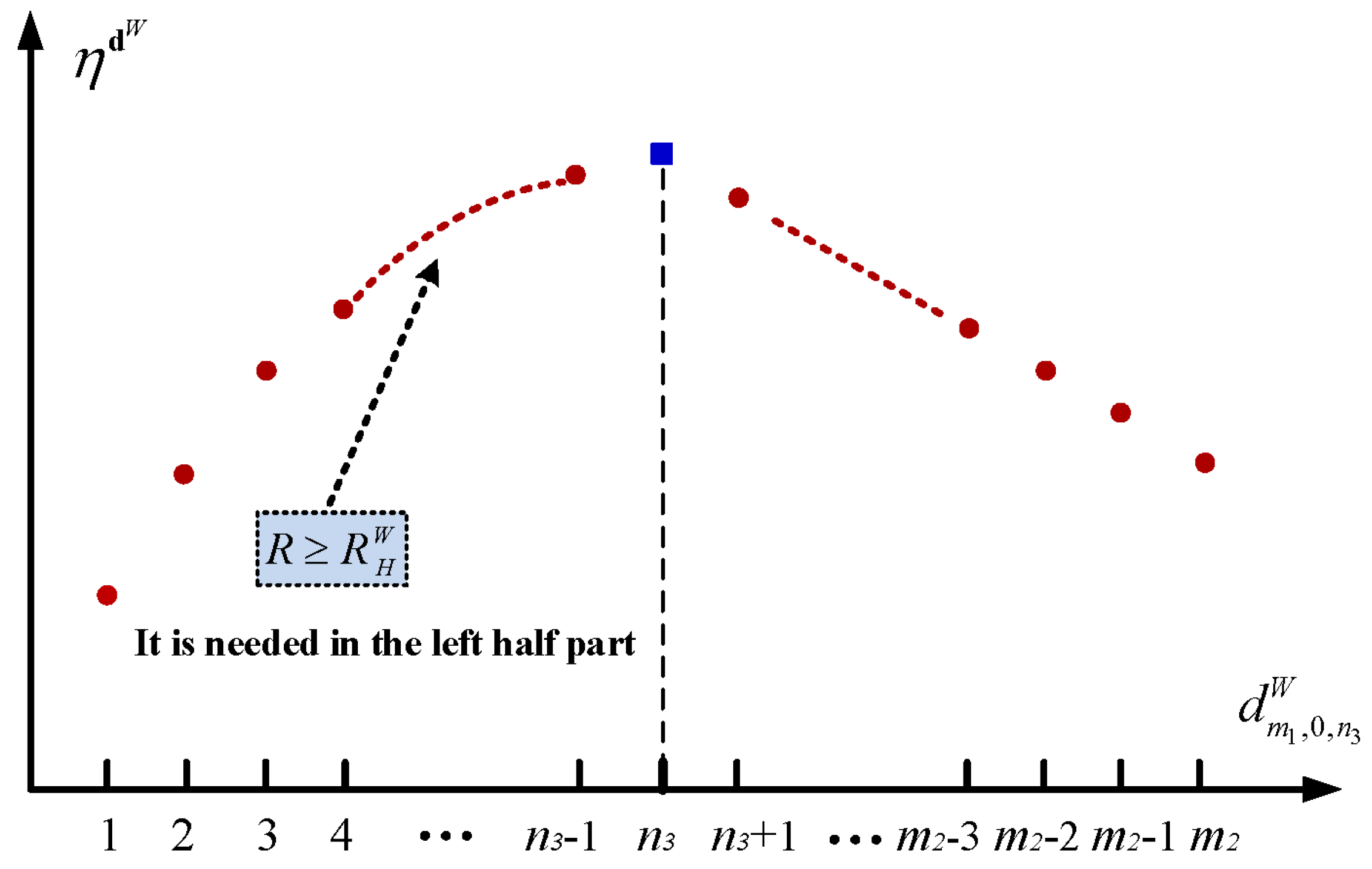 Systems 10 00027 g002