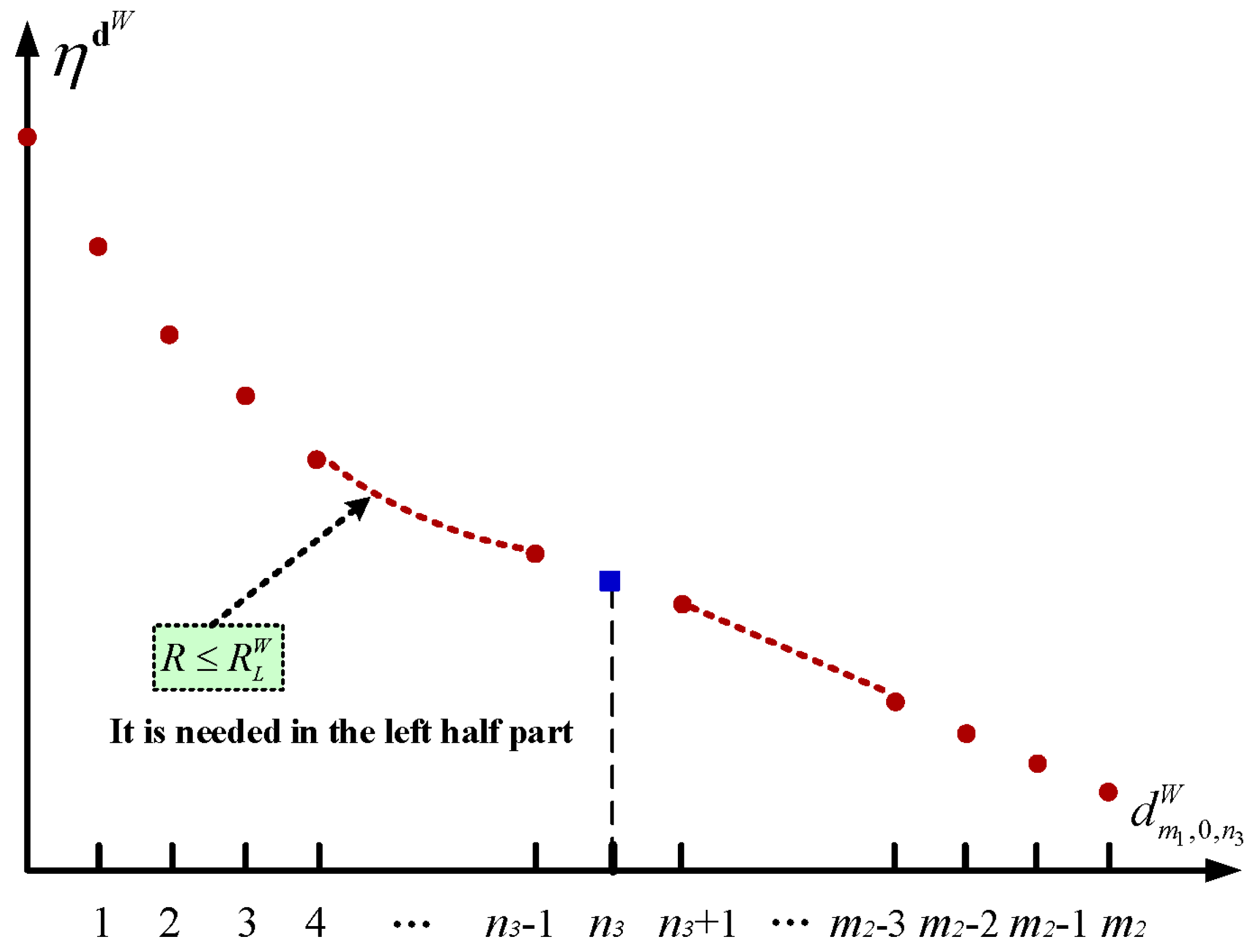 Systems 10 00027 g004