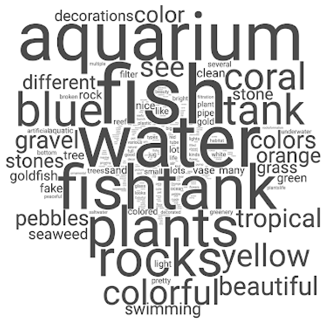 Systems 10 00029 i001