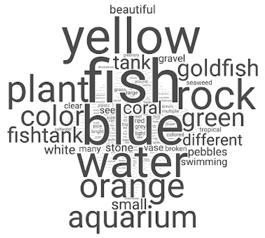 Systems 10 00029 i002